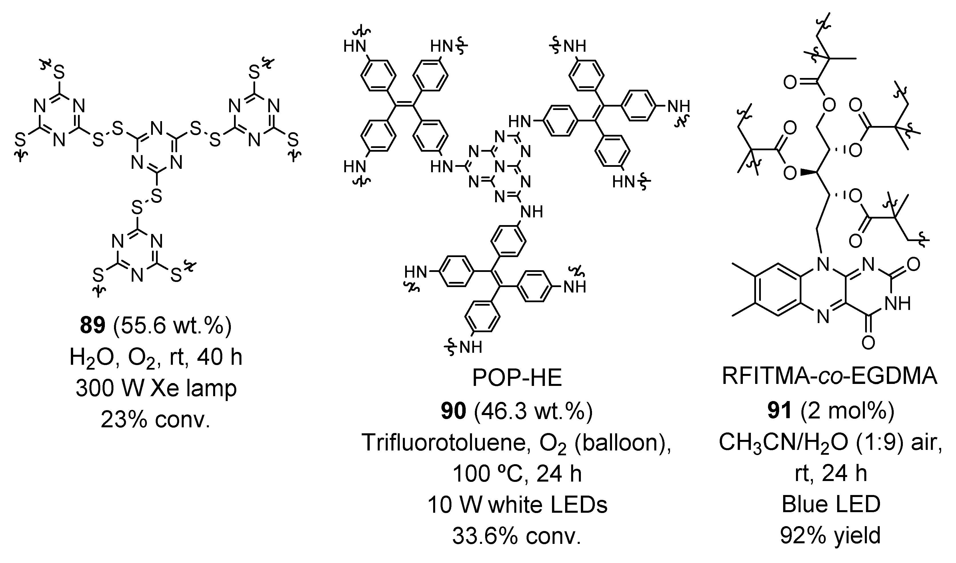 Molecules 27 00497 g025