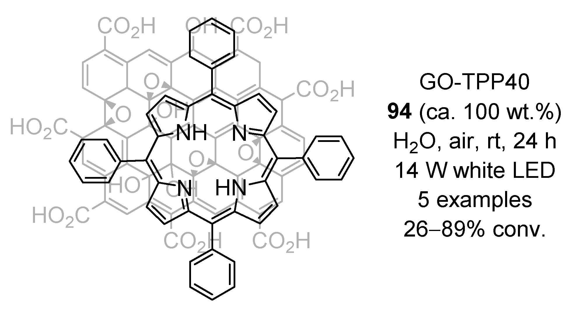 Molecules 27 00497 g028