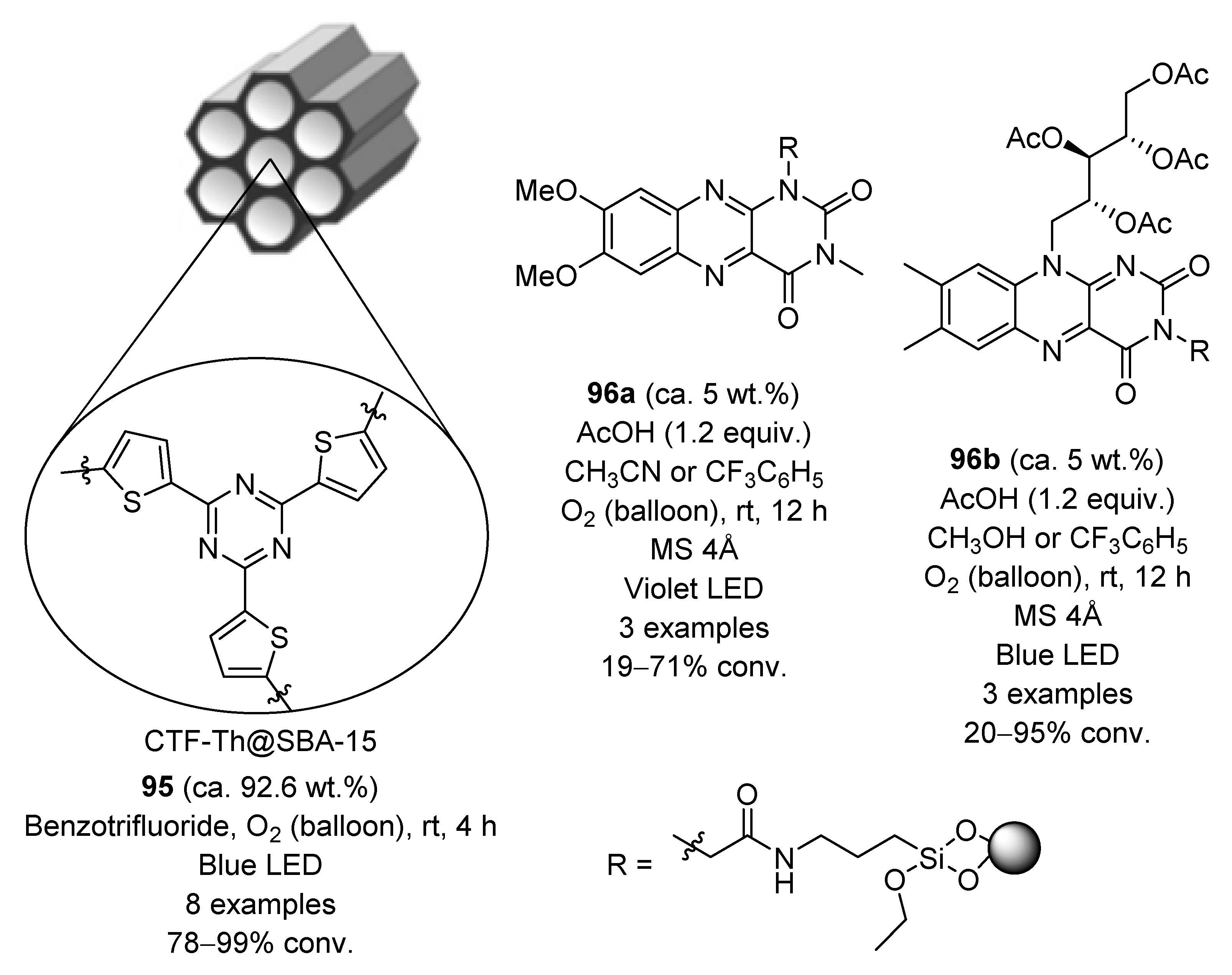 Molecules 27 00497 g029