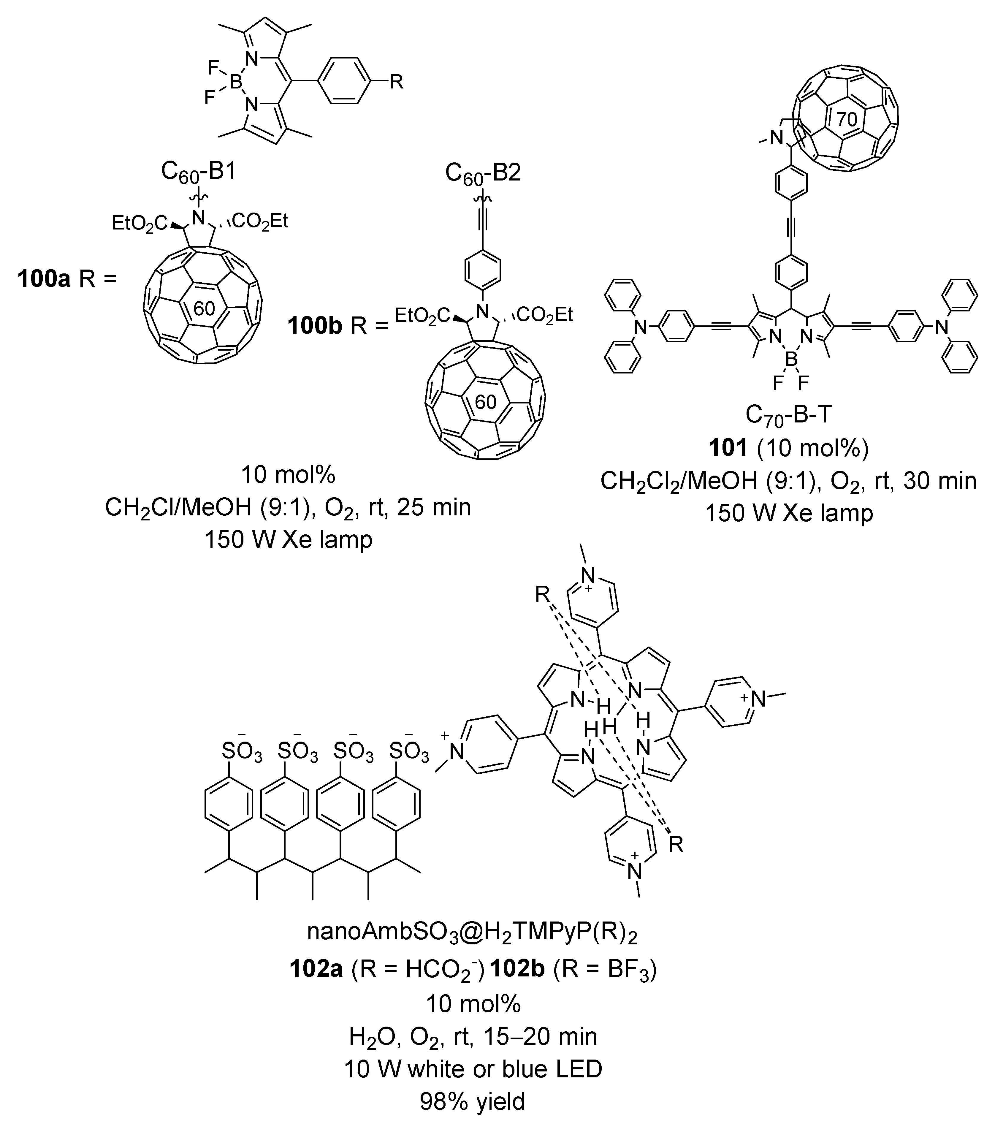 Molecules 27 00497 g031