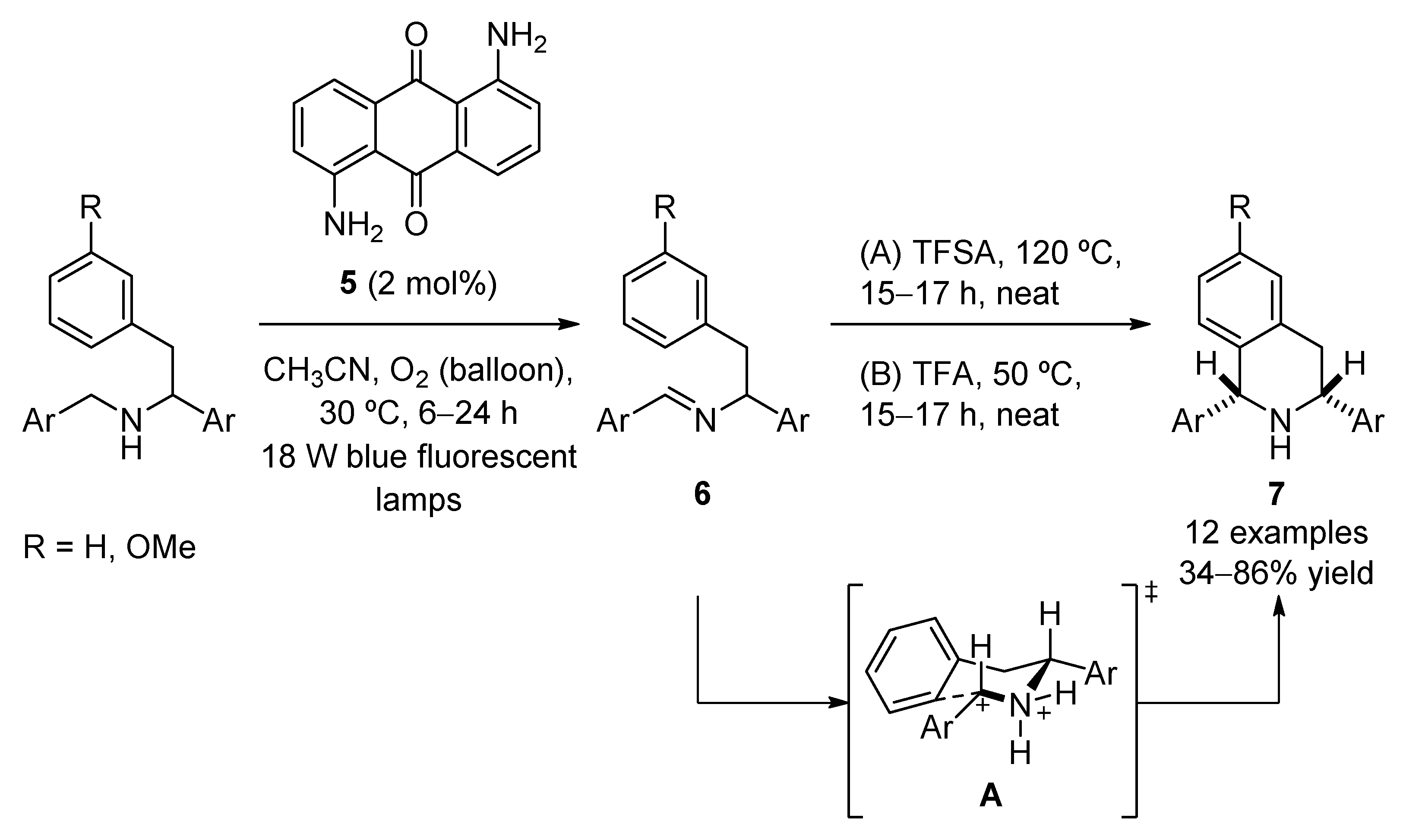 Molecules 27 00497 sch003