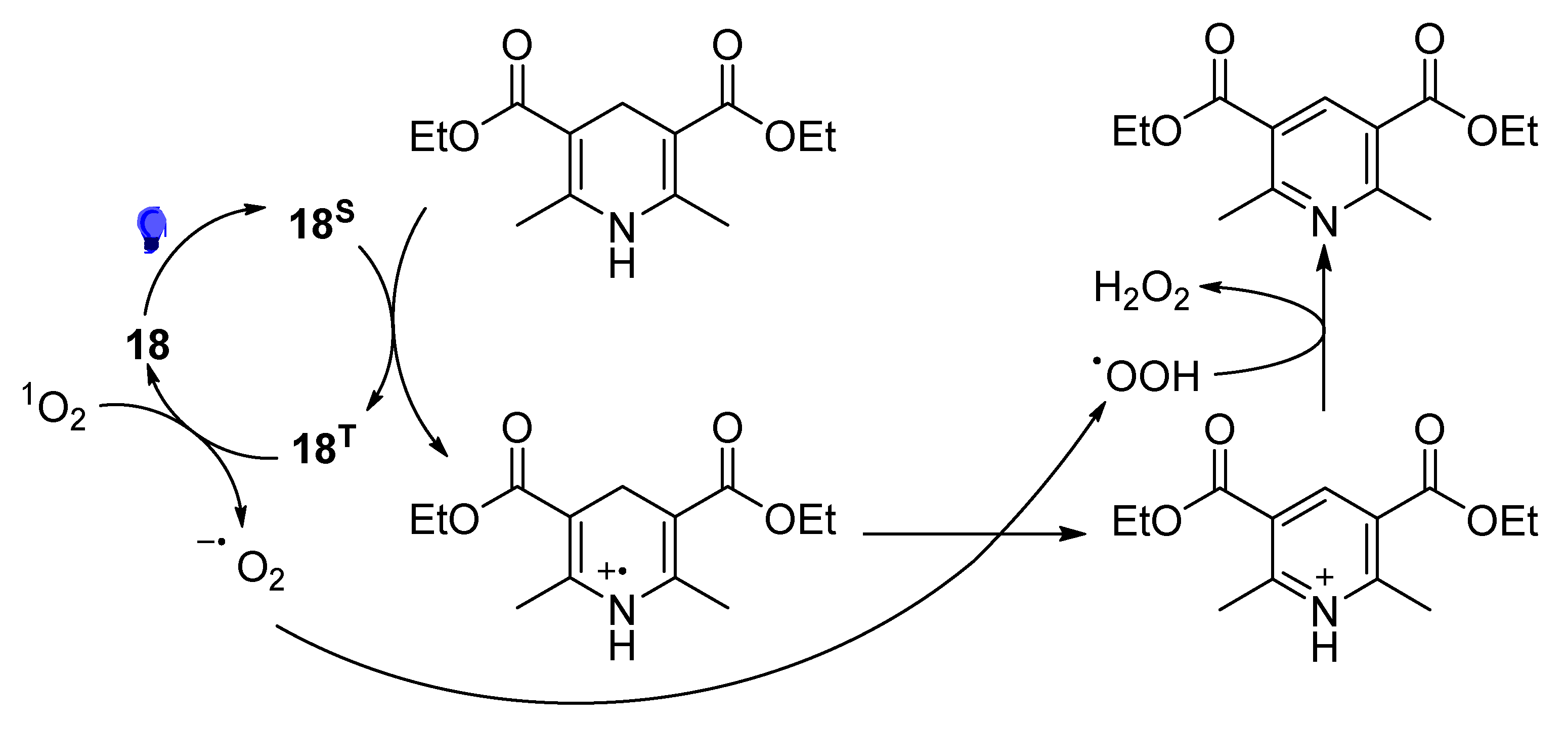 Molecules 27 00497 sch011
