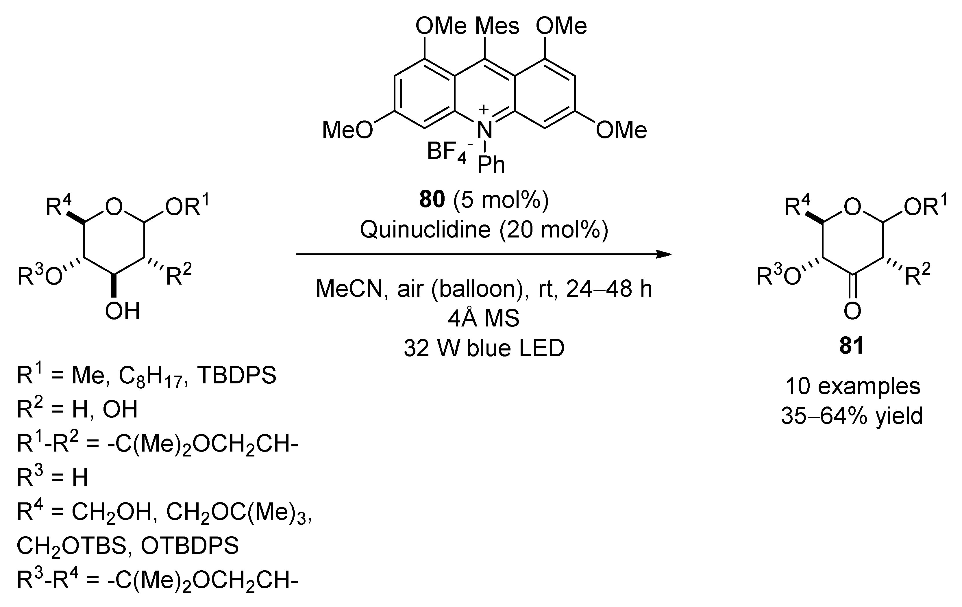 Molecules 27 00497 sch020