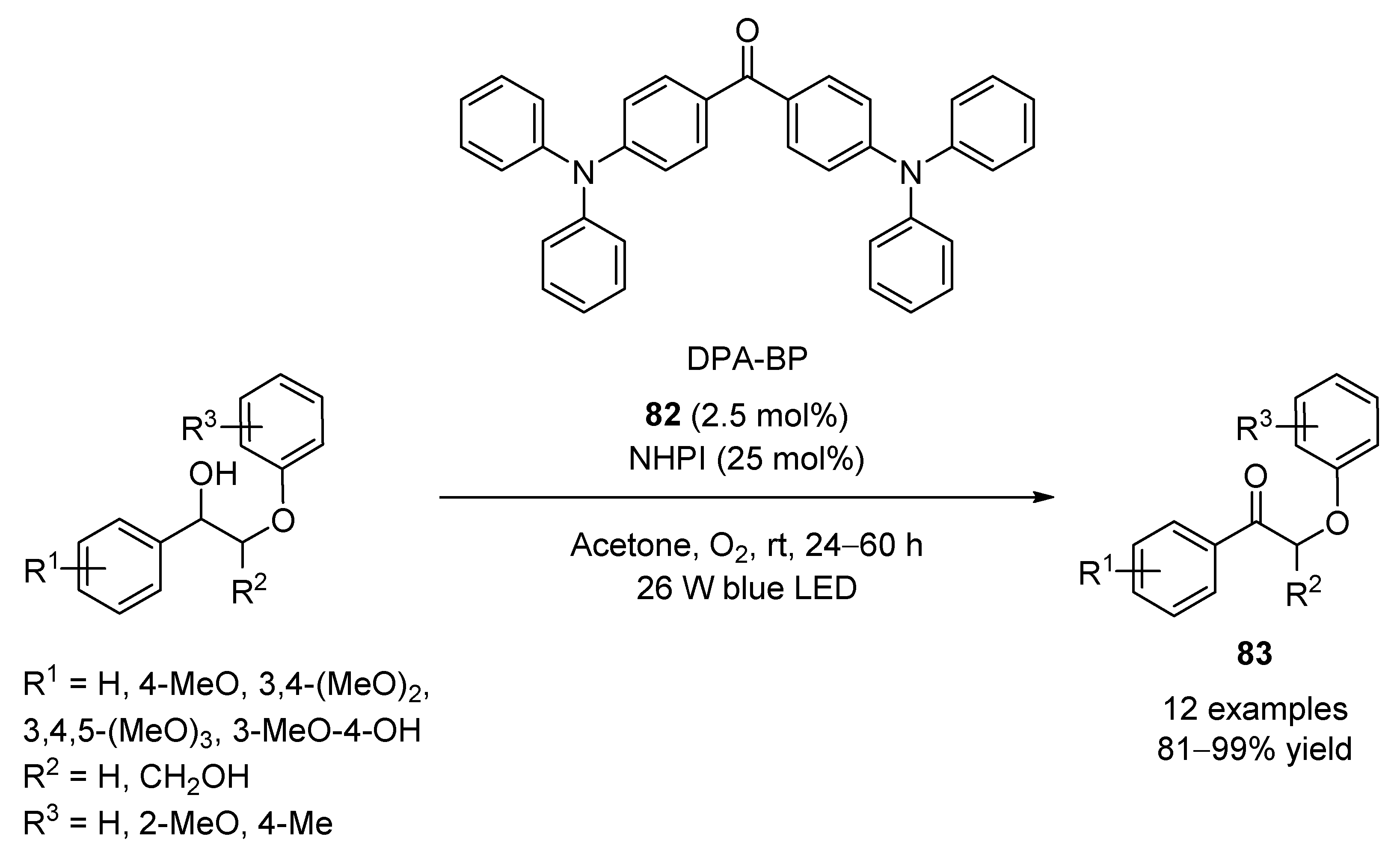 Molecules 27 00497 sch021
