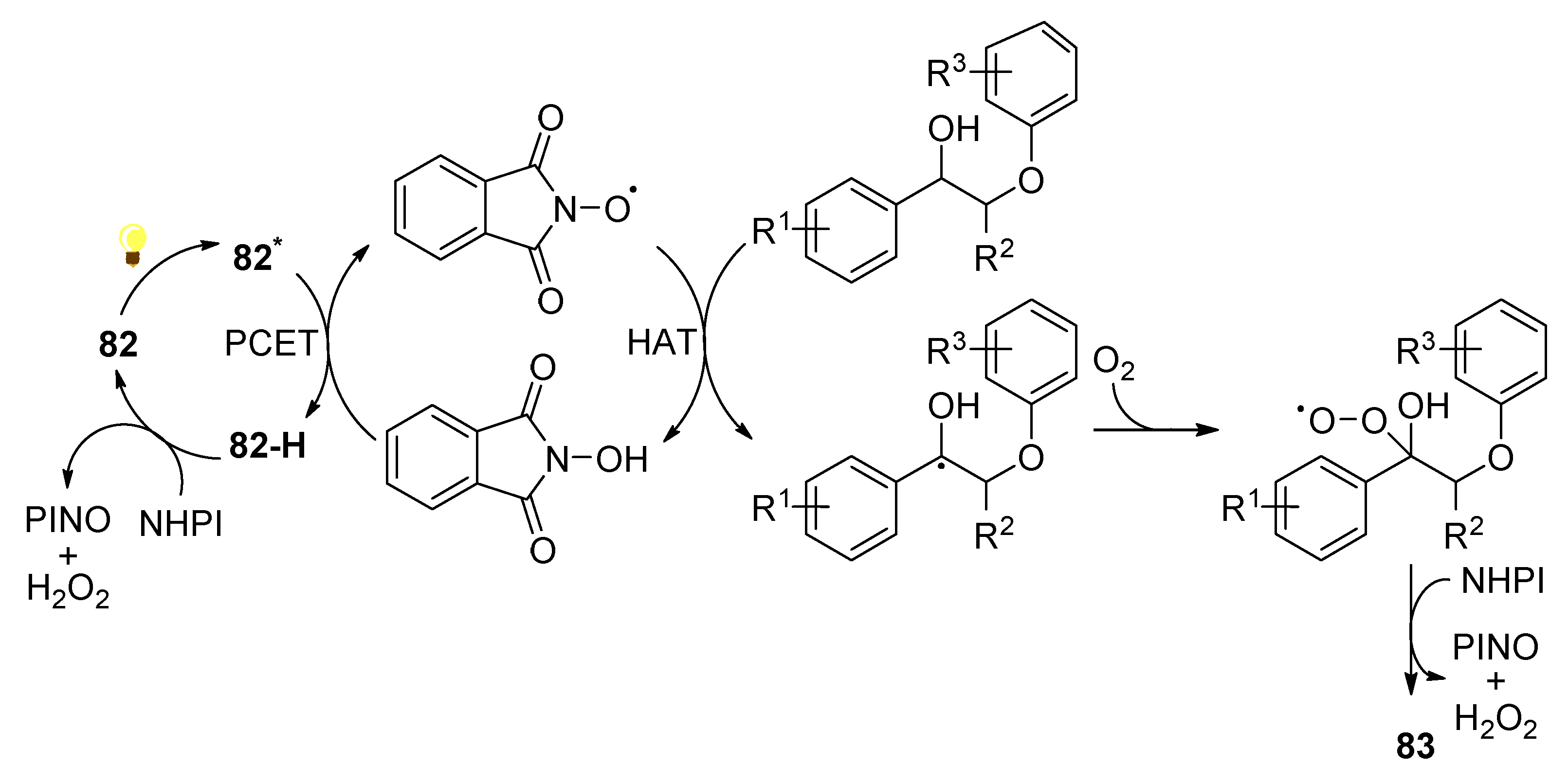 Molecules 27 00497 sch022