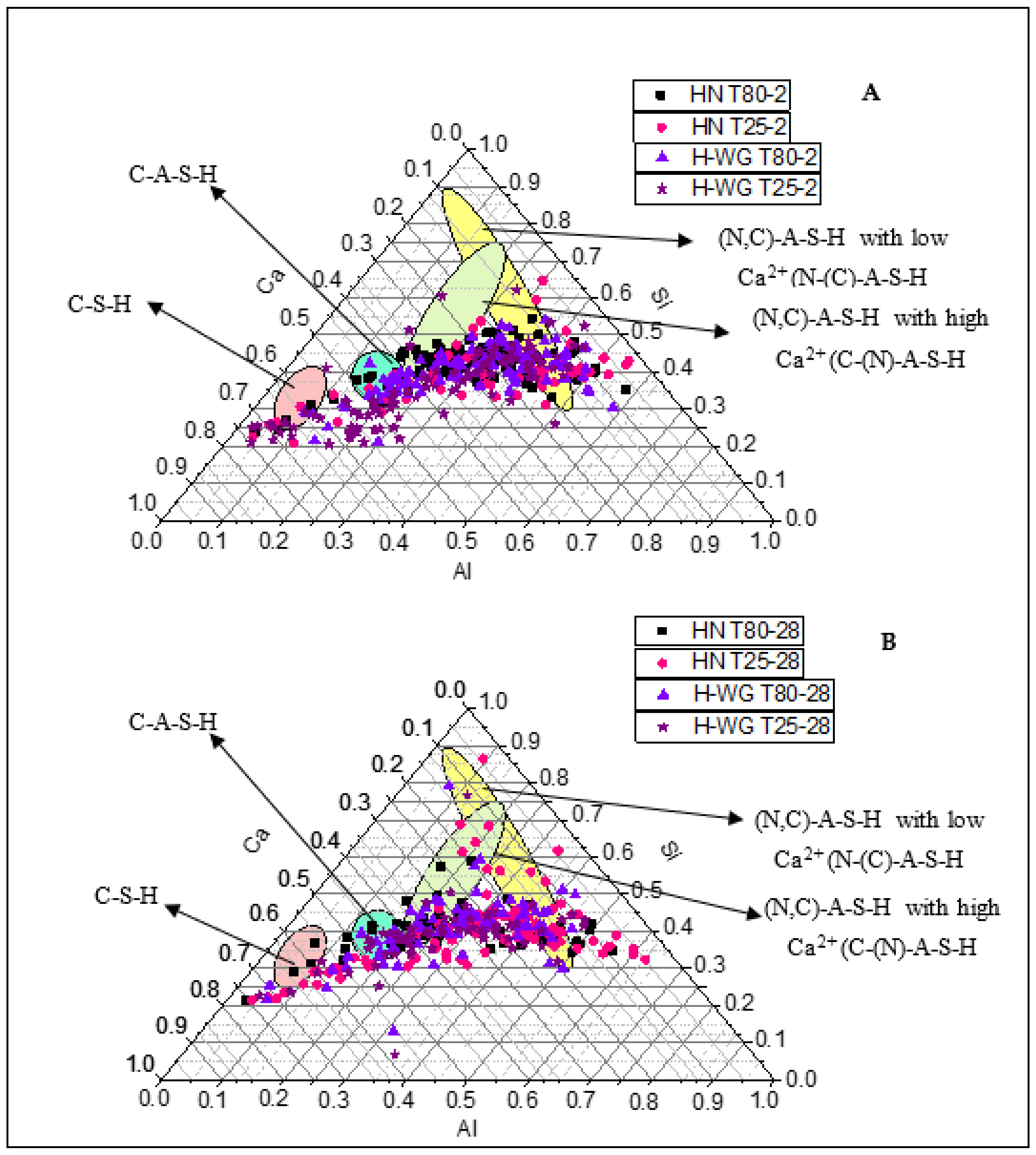 Molecules 27 00498 g003