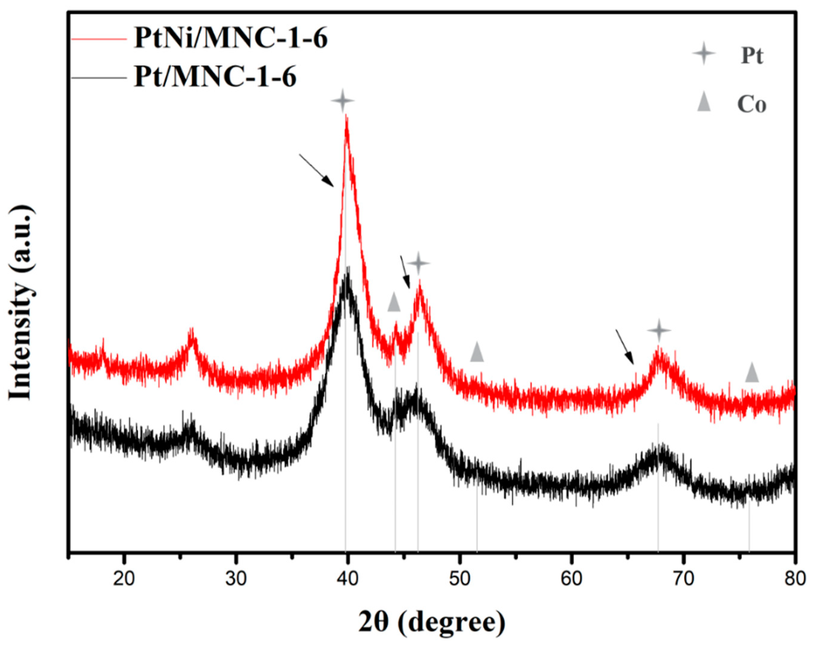 Molecules 27 00499 g001