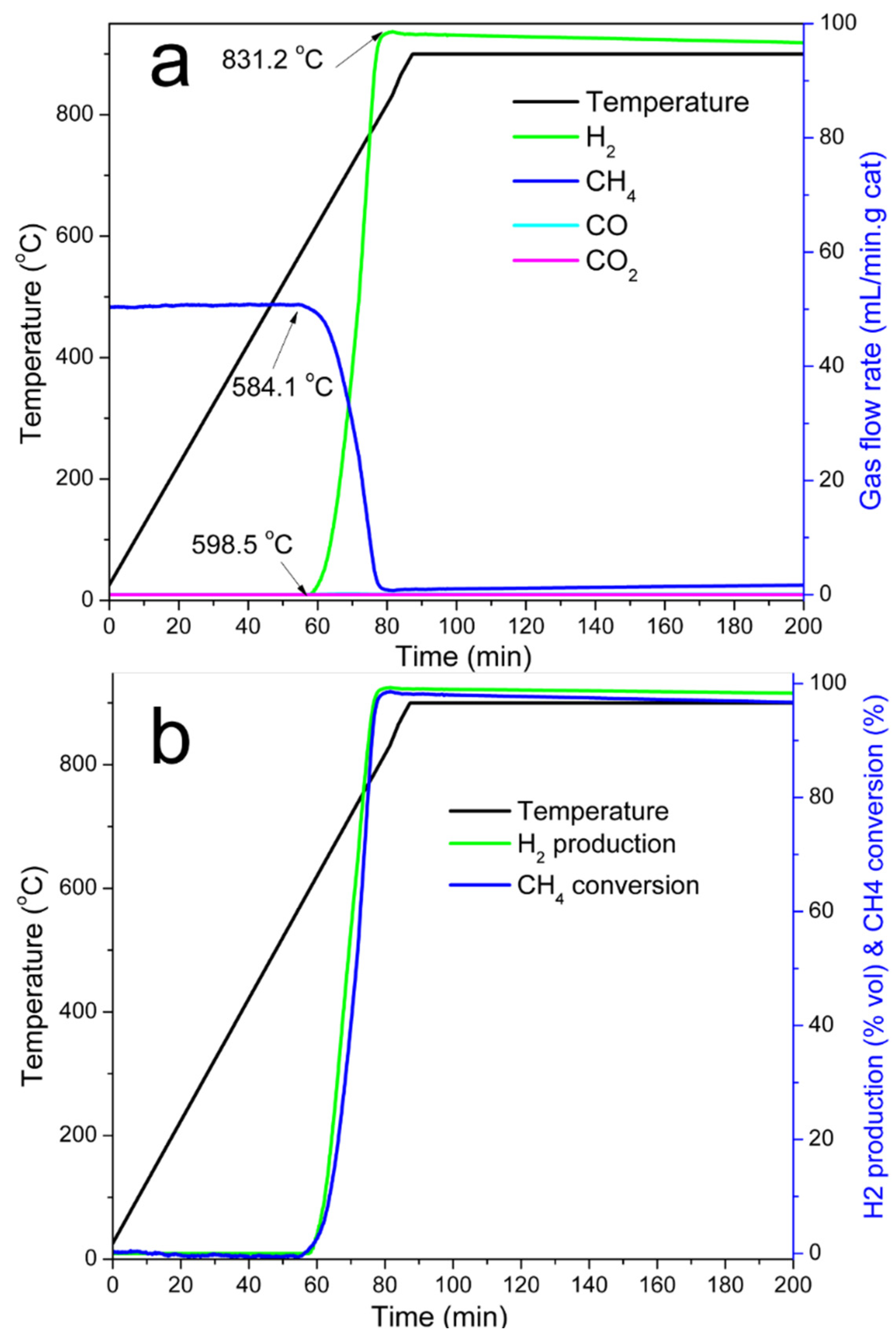 Molecules 27 00503 g004