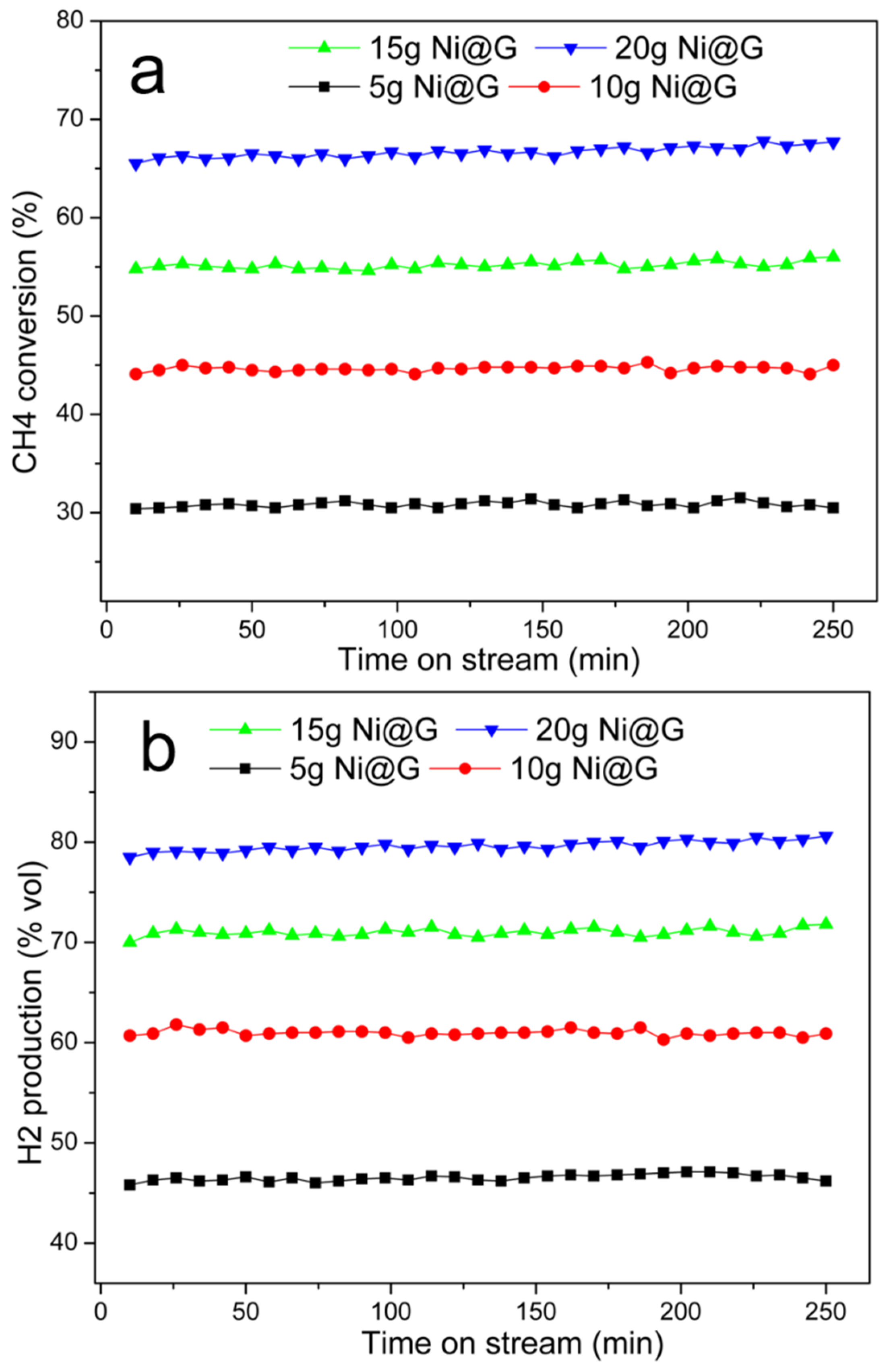 Molecules 27 00503 g007
