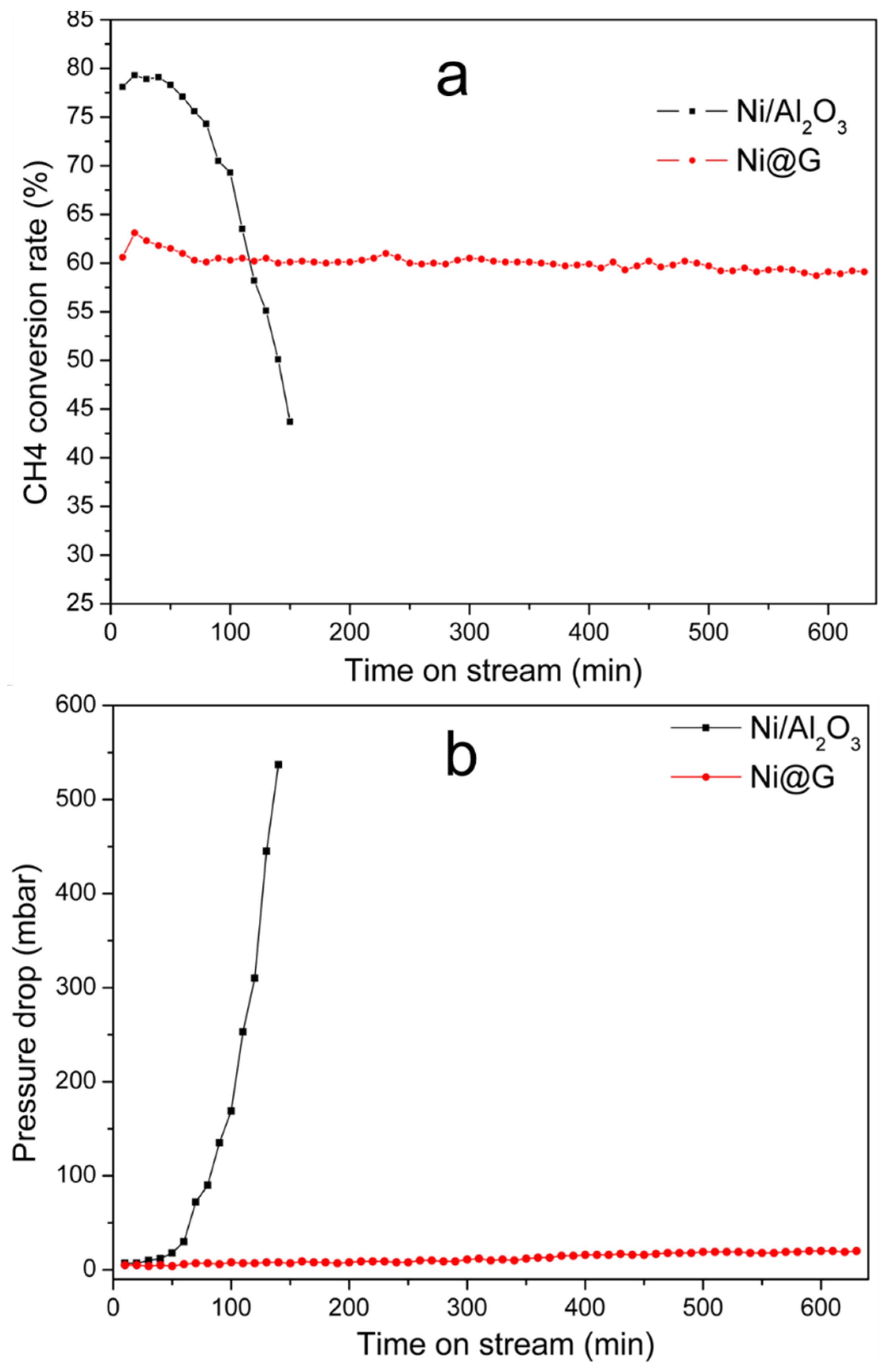 Molecules 27 00503 g009