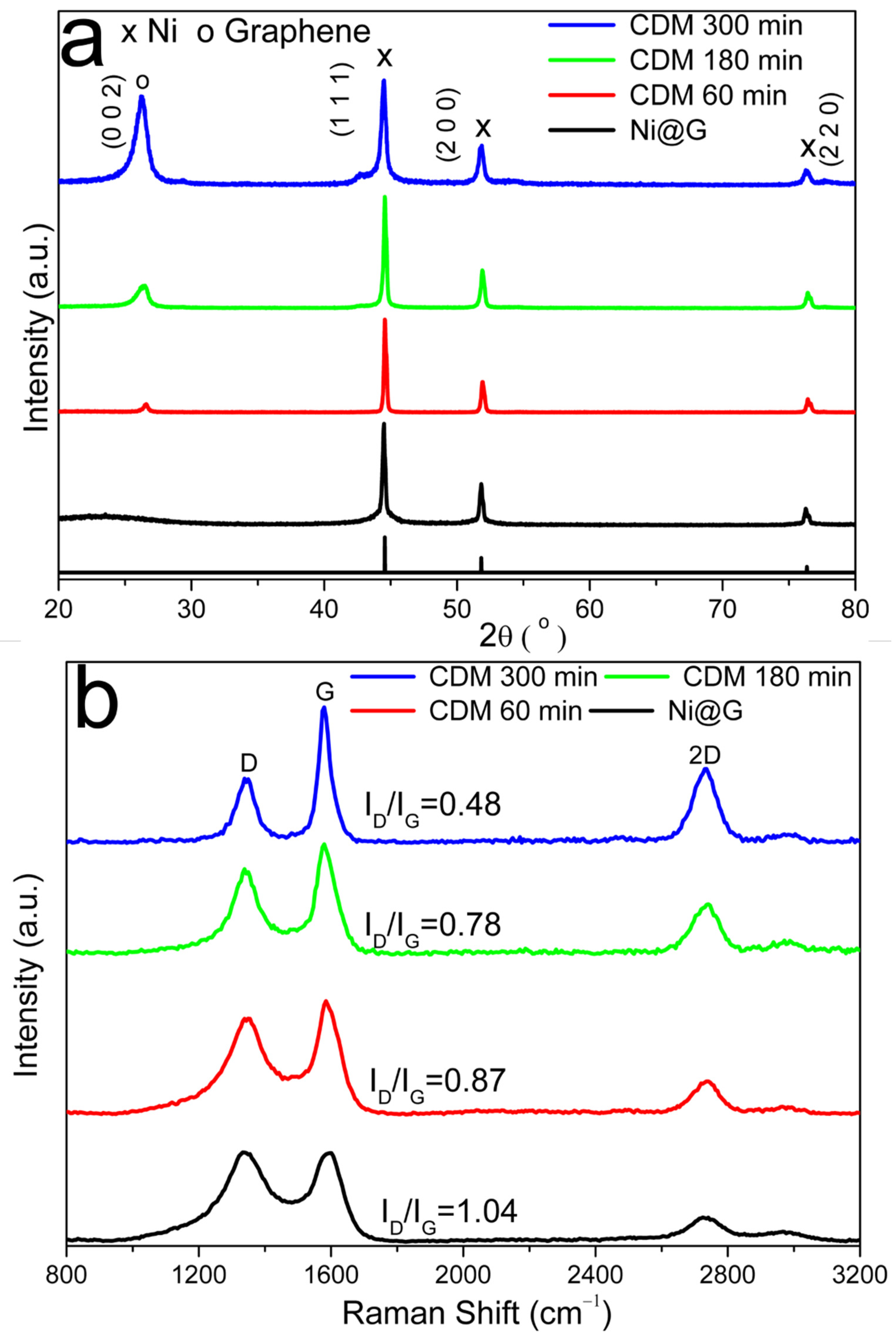 Molecules 27 00503 g011