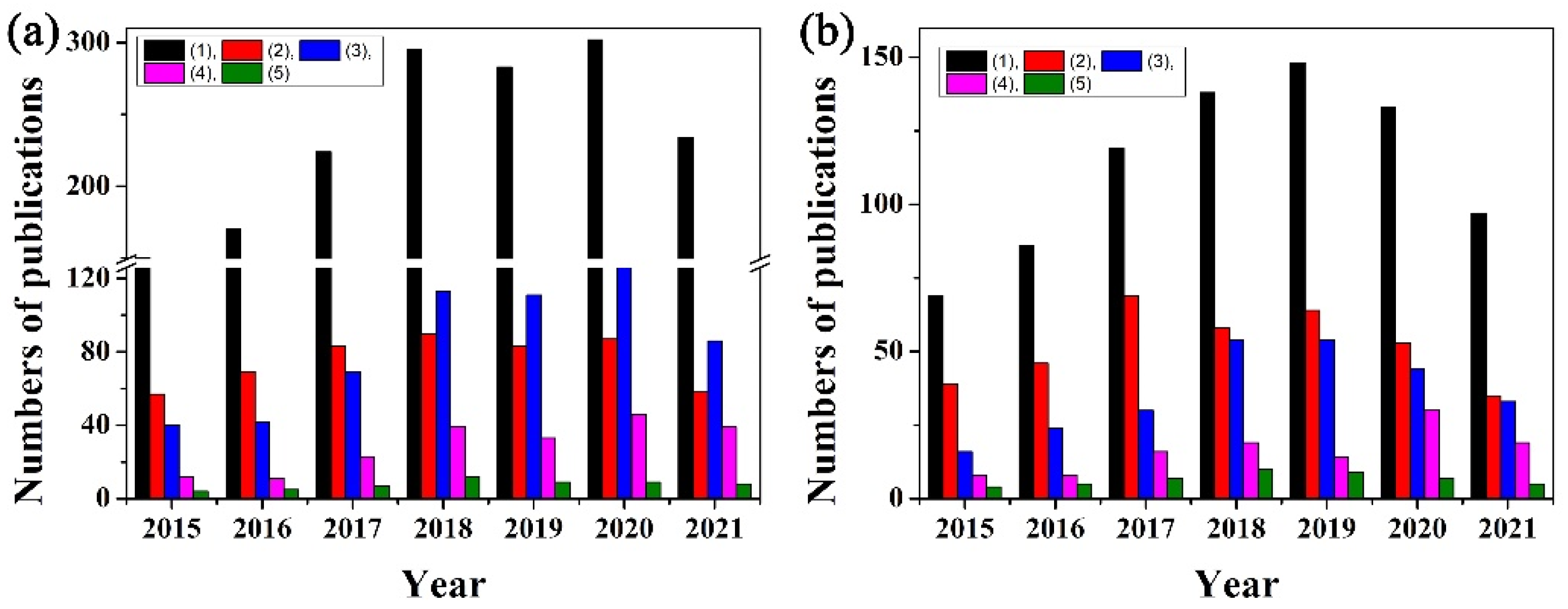 Molecules 27 00508 g001