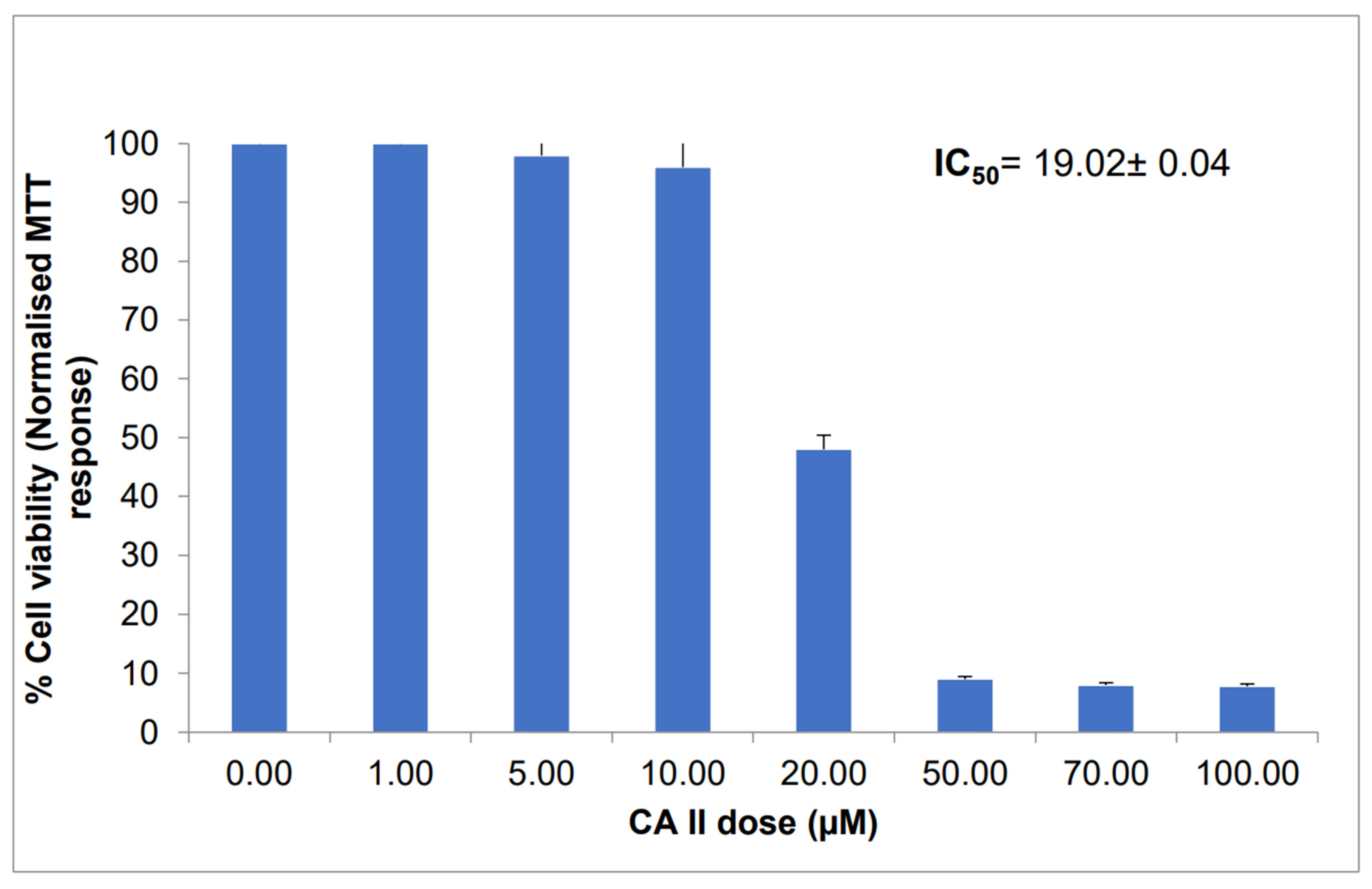 Molecules 27 00510 g002