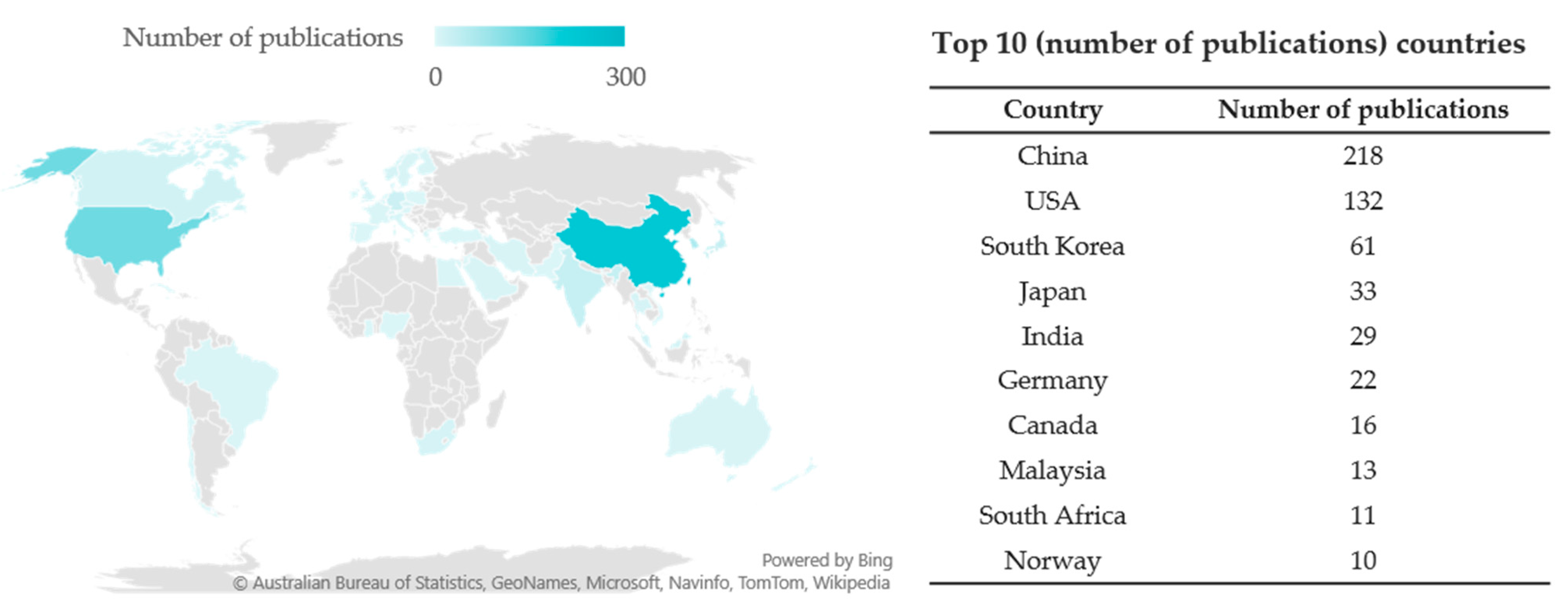 Molecules 27 00515 g003
