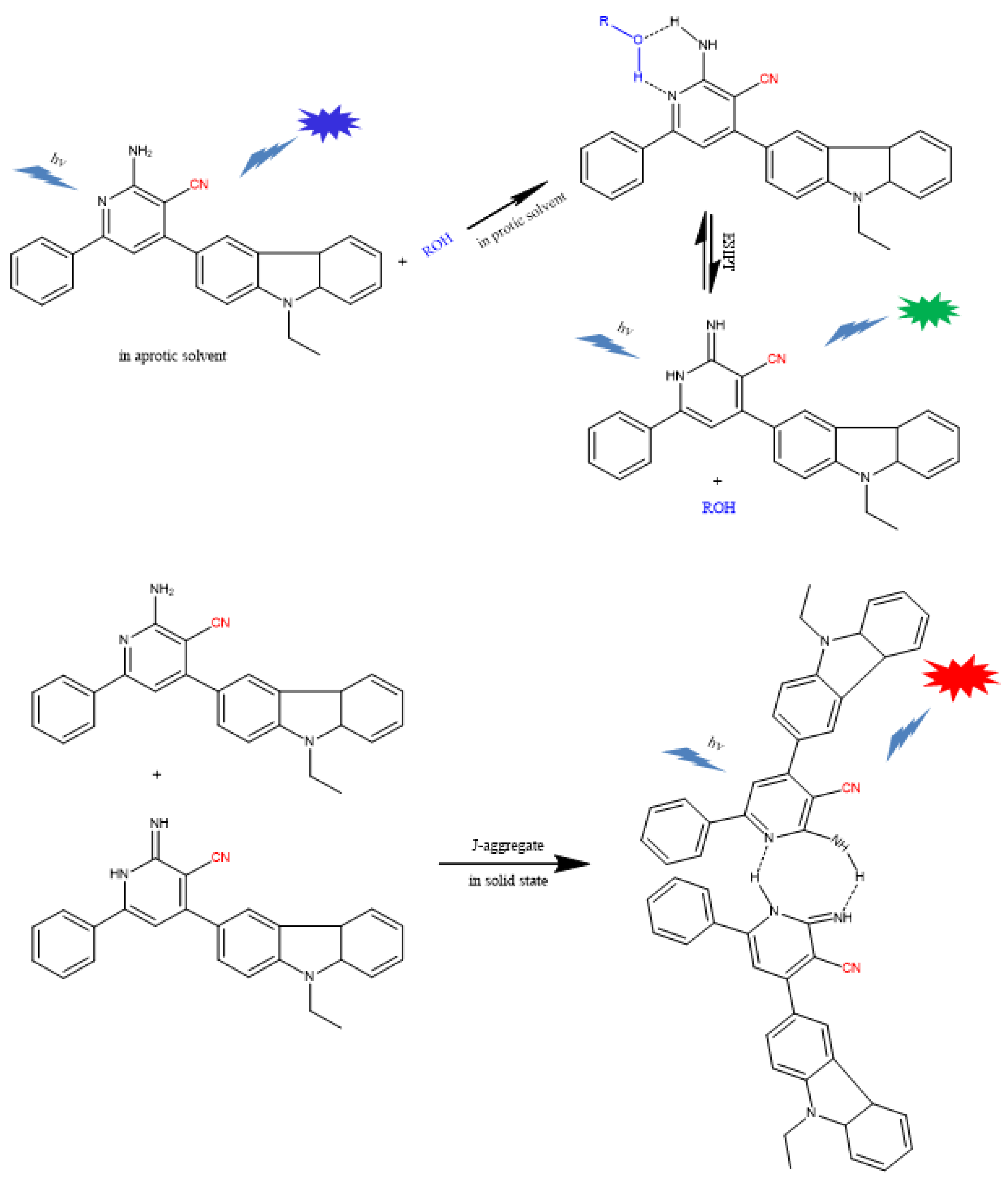 Molecules 27 00516 sch002