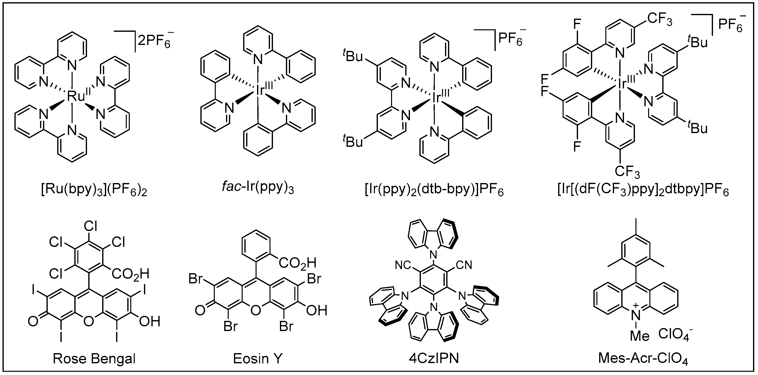 Molecules 27 00517 g002