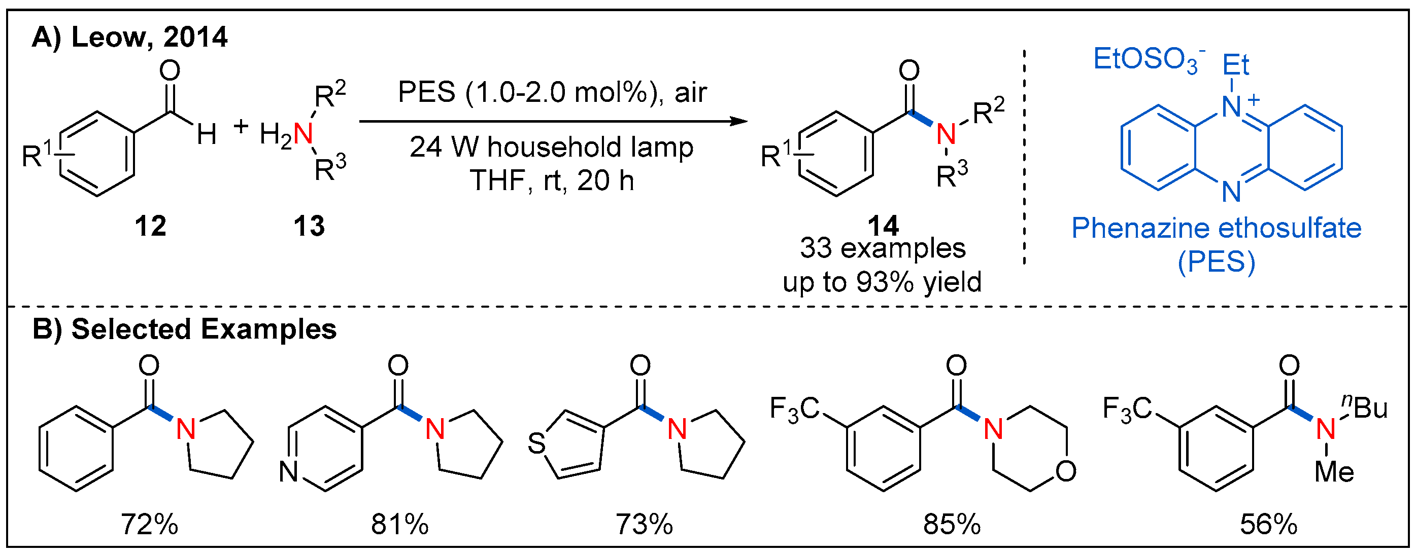 Molecules 27 00517 g007