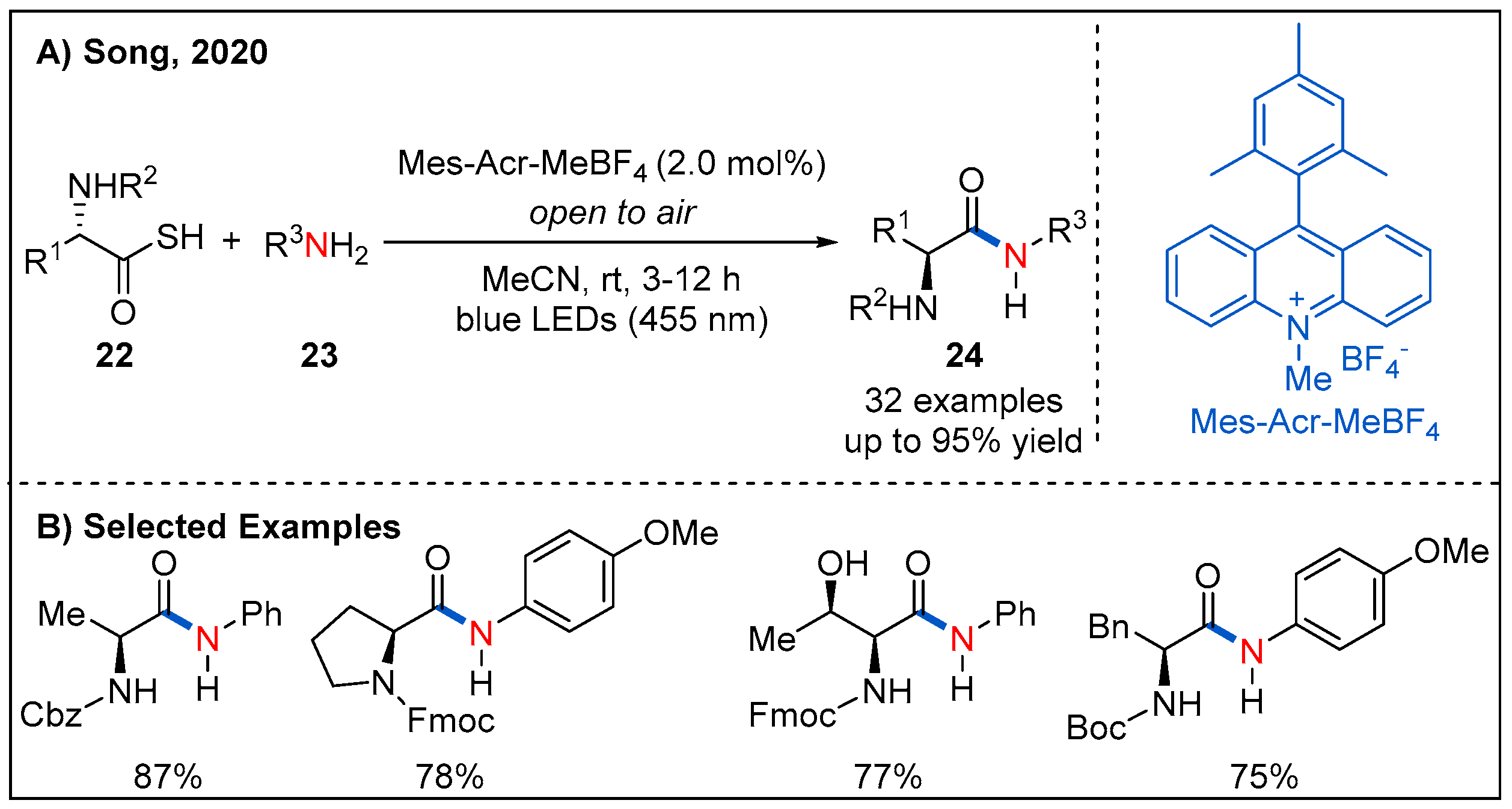 Molecules 27 00517 g010