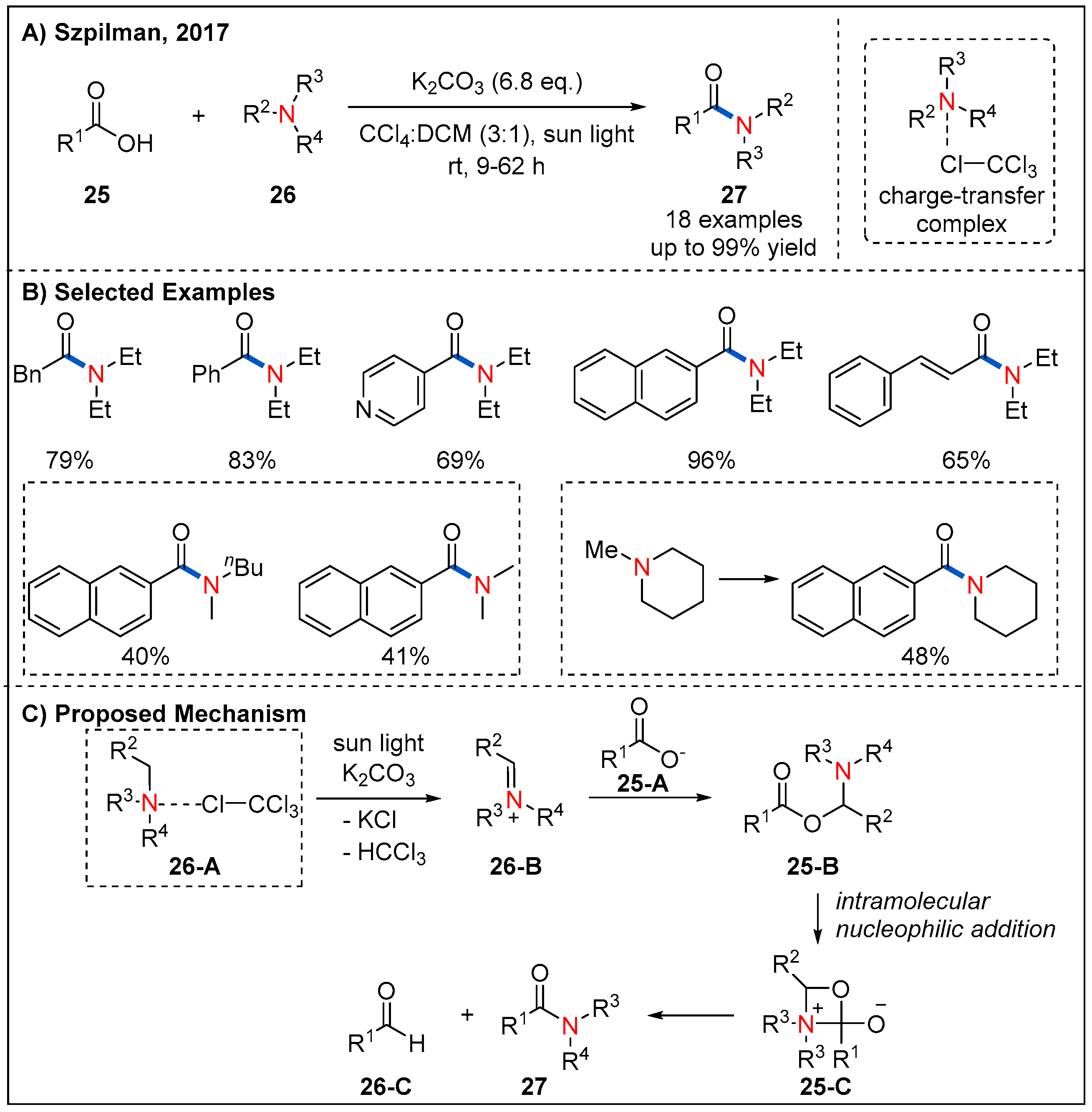 Molecules 27 00517 g011