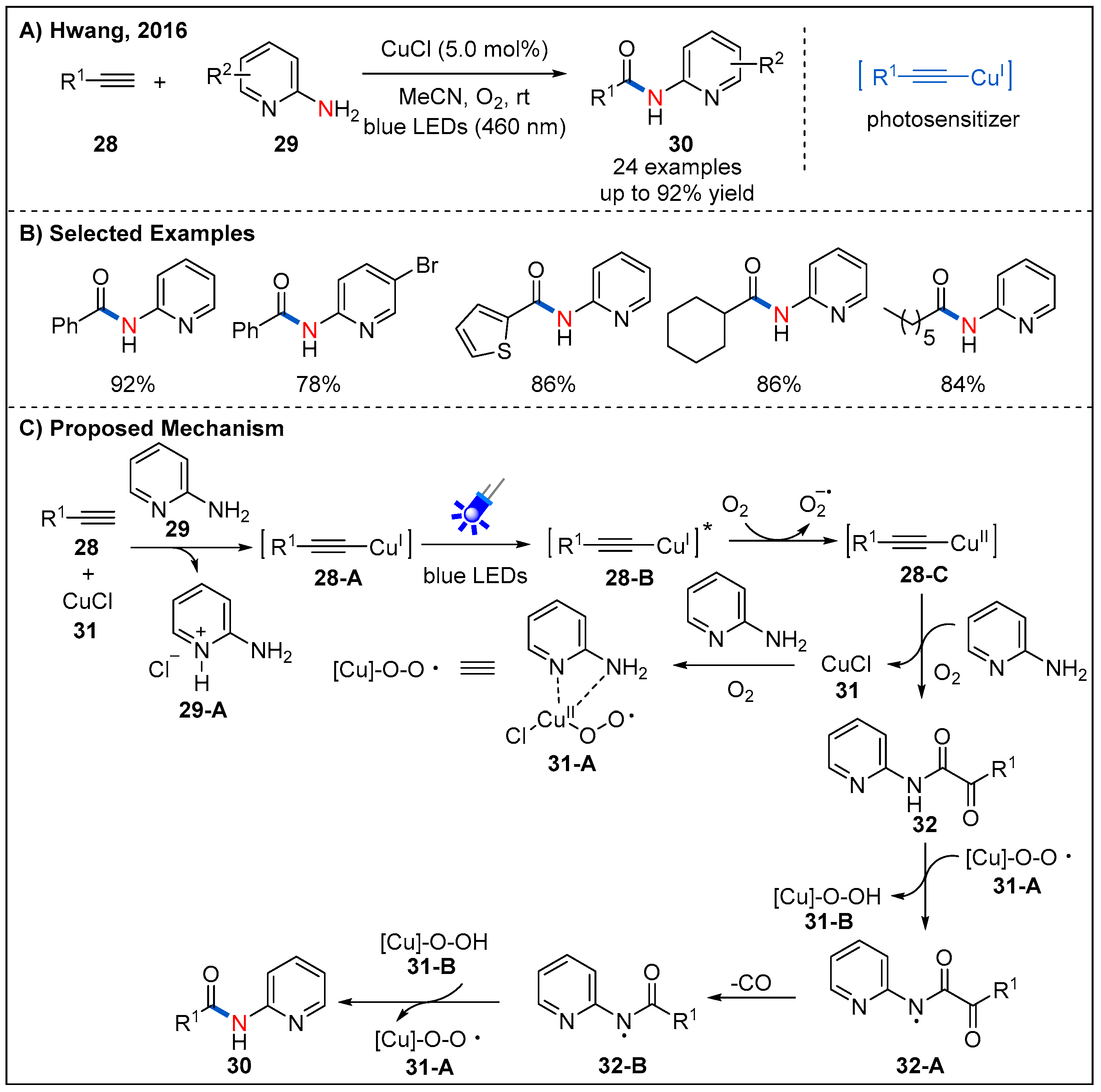 Molecules 27 00517 g012