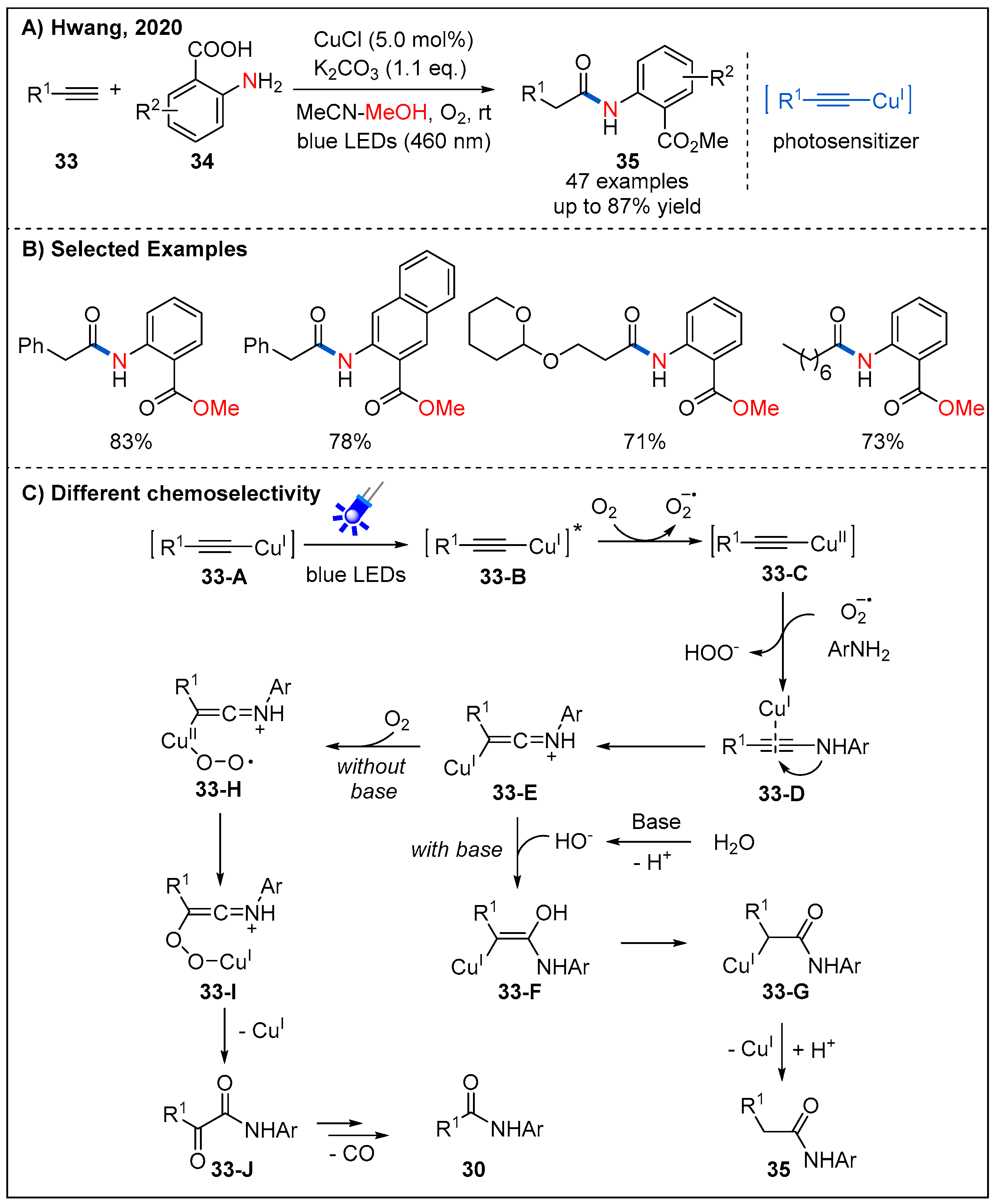 Molecules 27 00517 g013