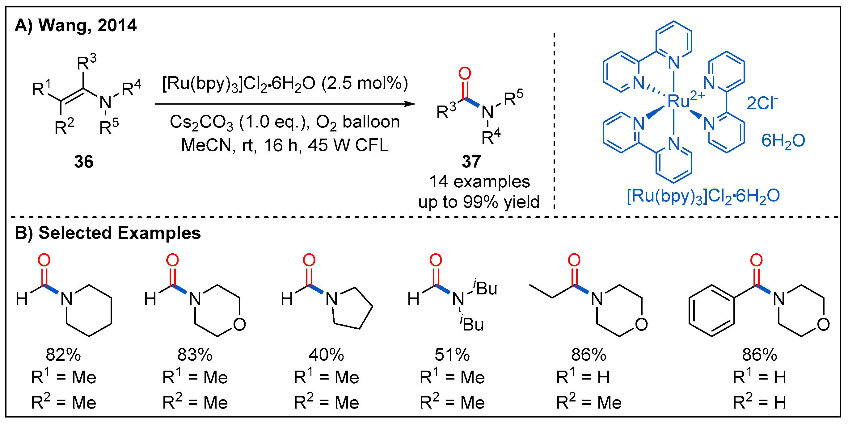 Molecules 27 00517 g014