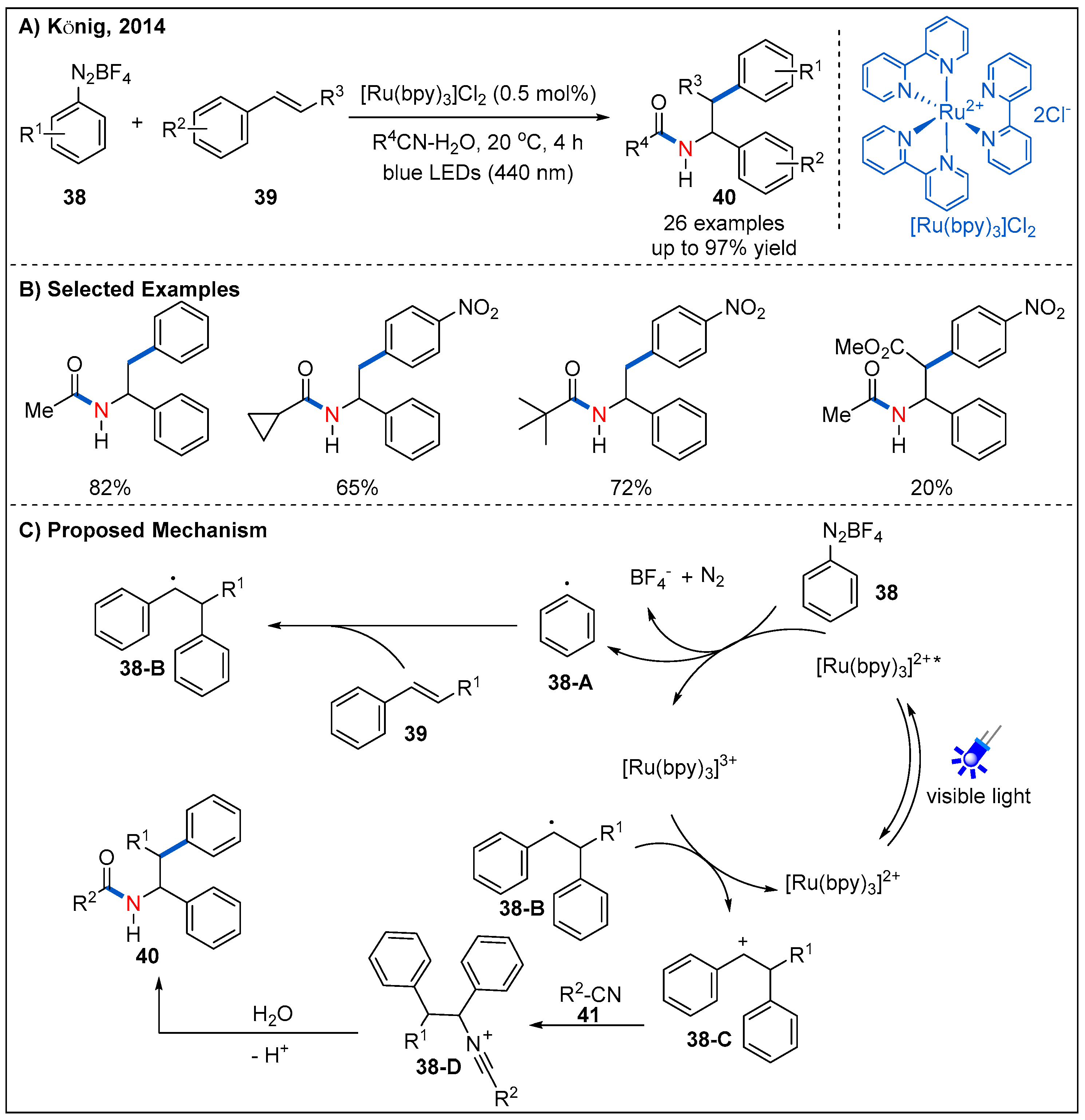 Molecules 27 00517 g015