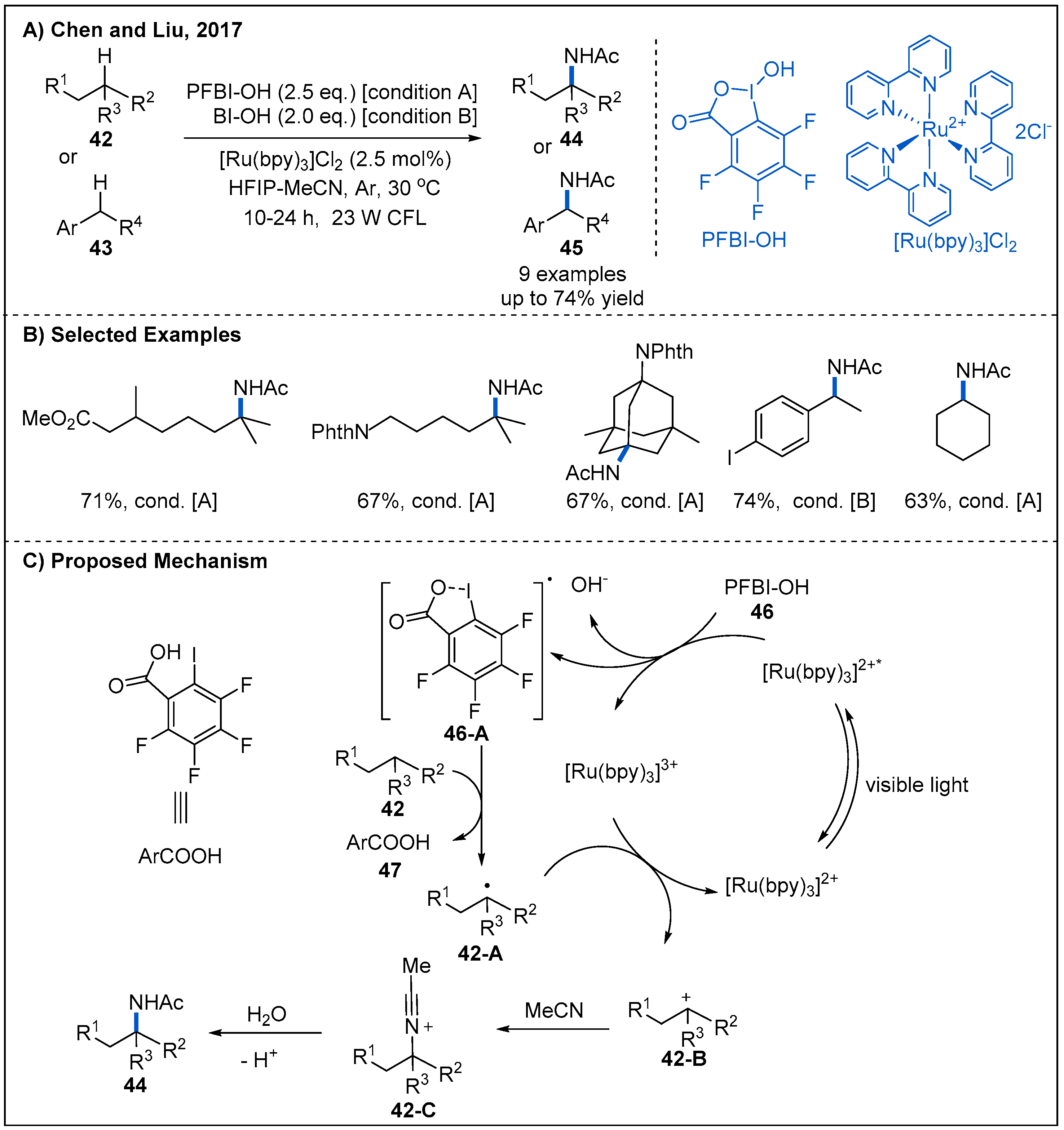 Molecules 27 00517 g016