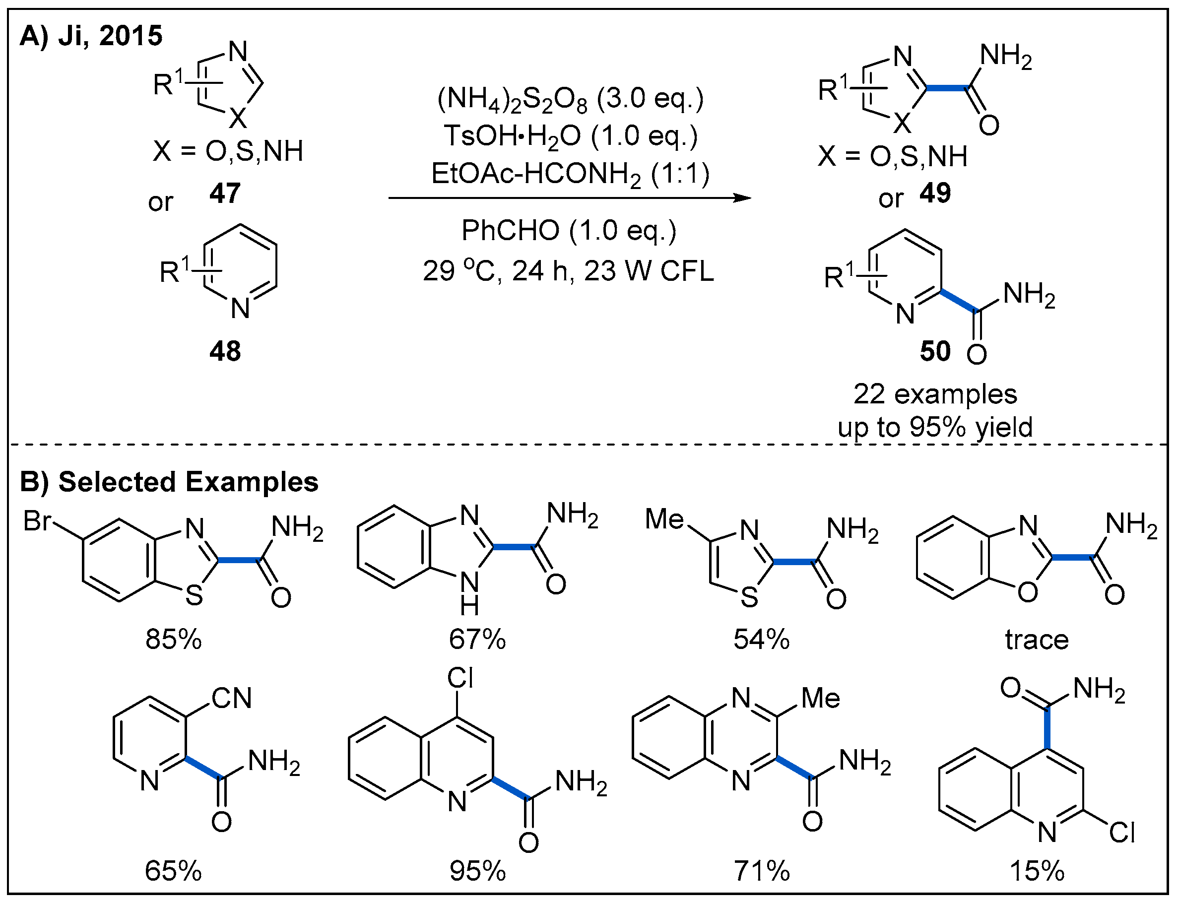 Molecules 27 00517 g017