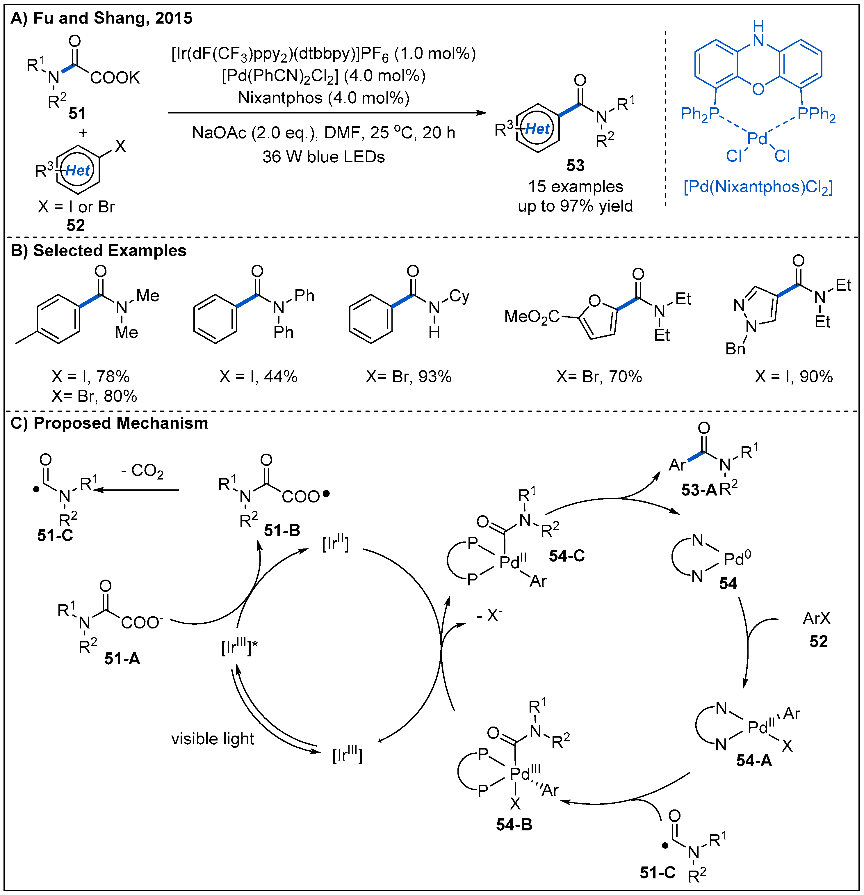 Molecules 27 00517 g018