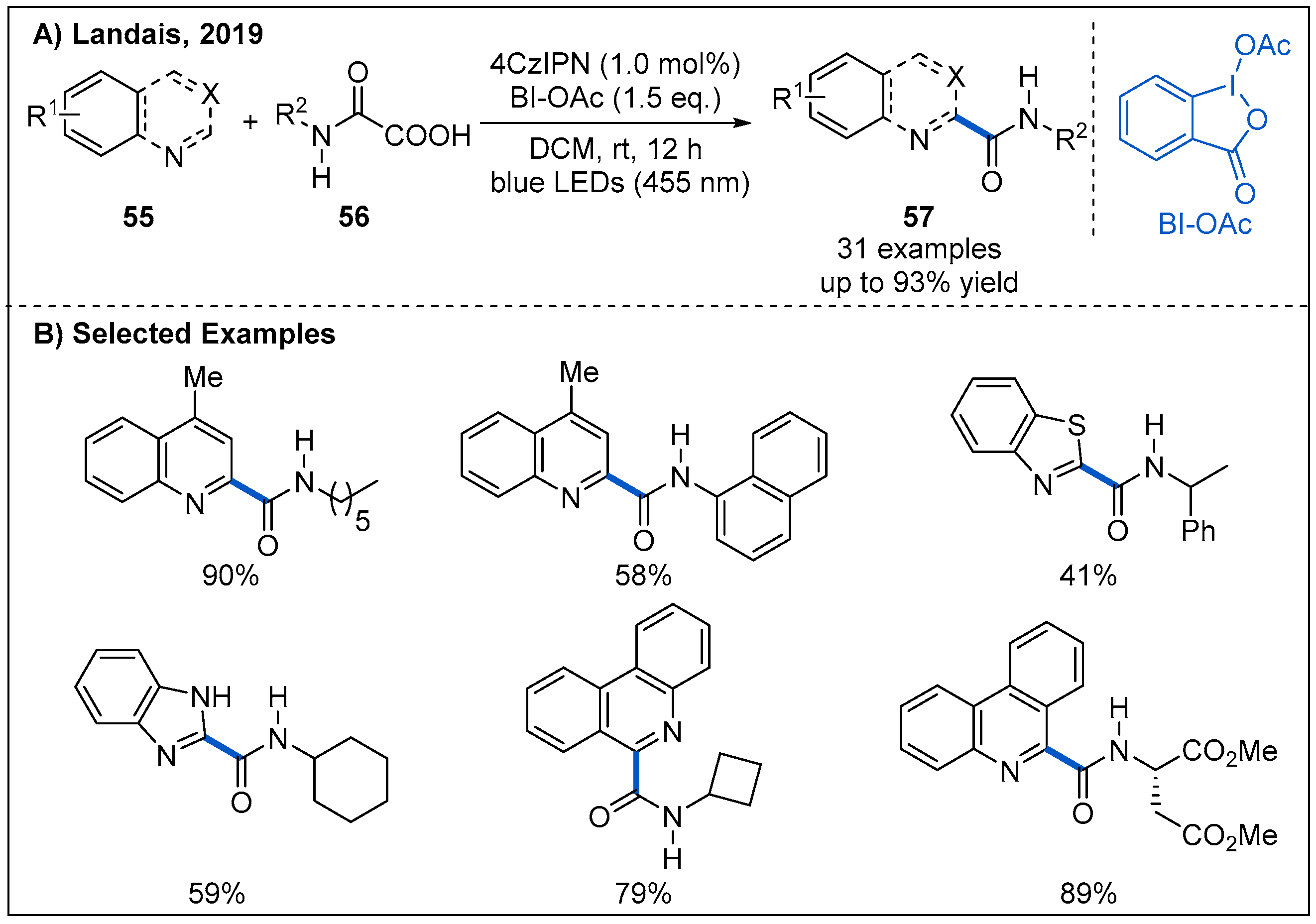 Molecules 27 00517 g019