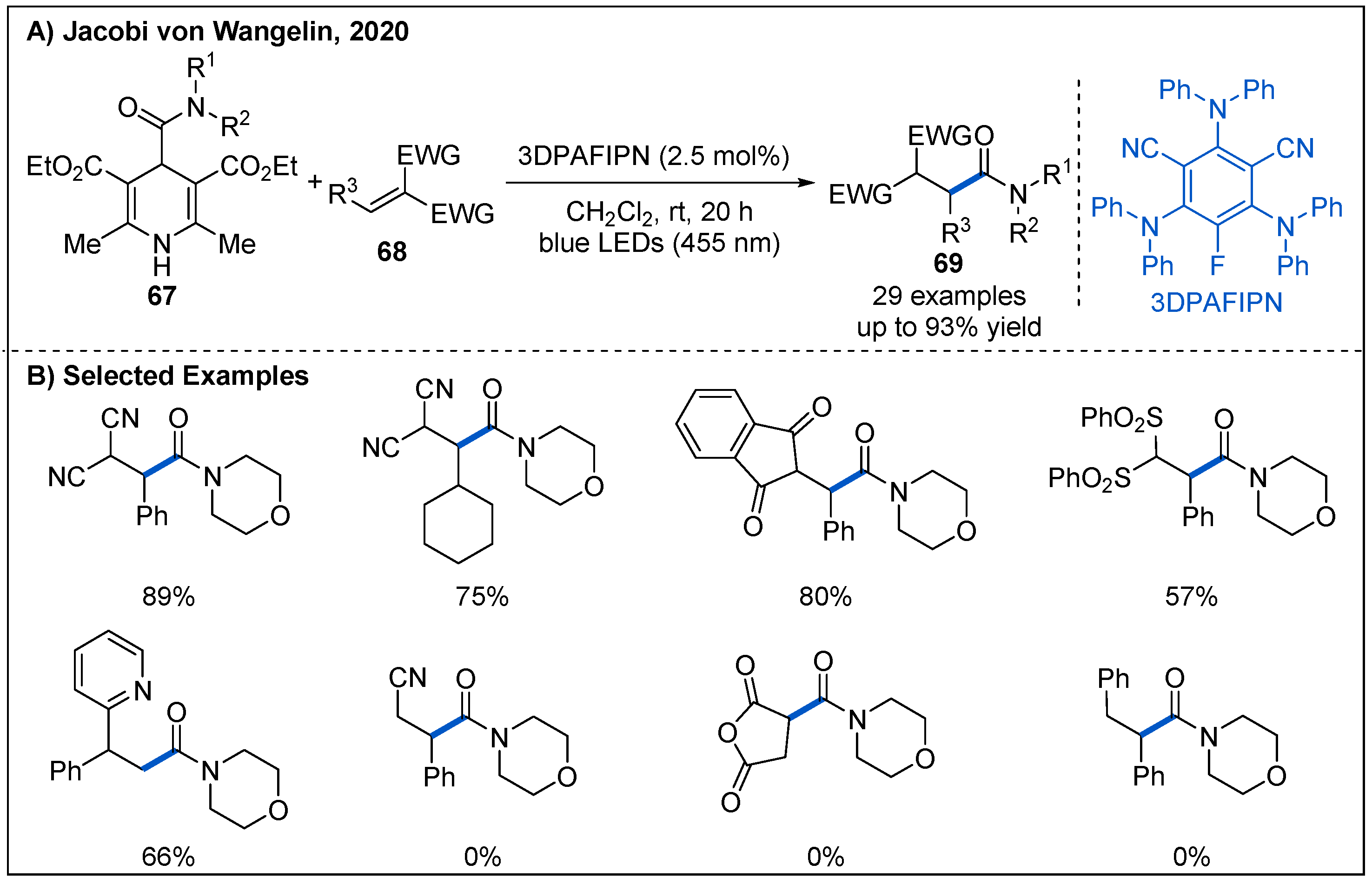 Molecules 27 00517 g022