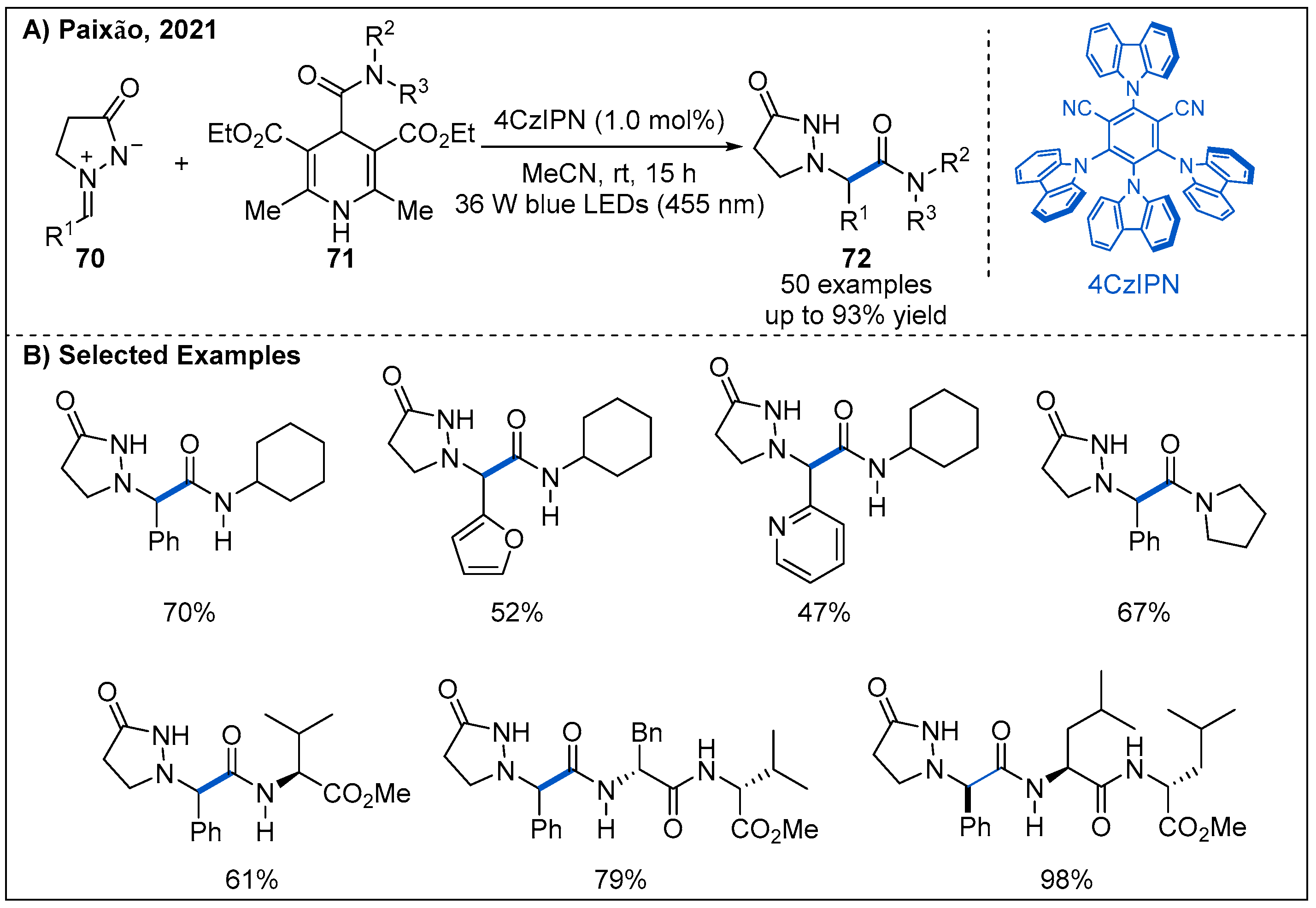Molecules 27 00517 g023