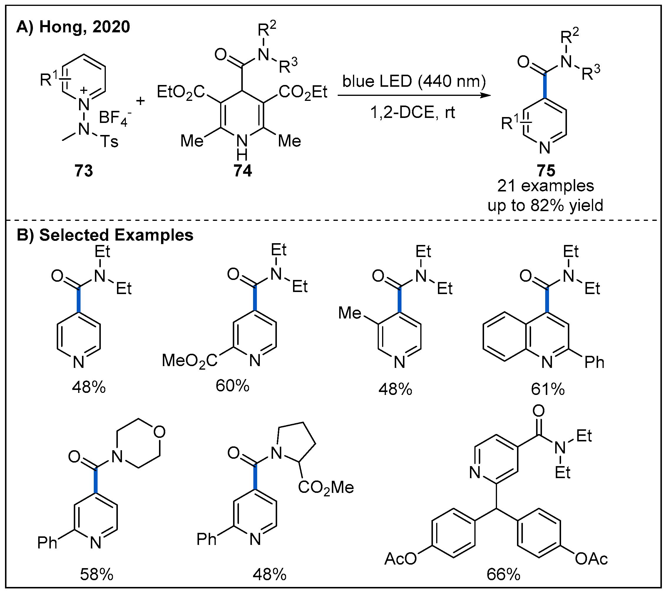 Molecules 27 00517 g024