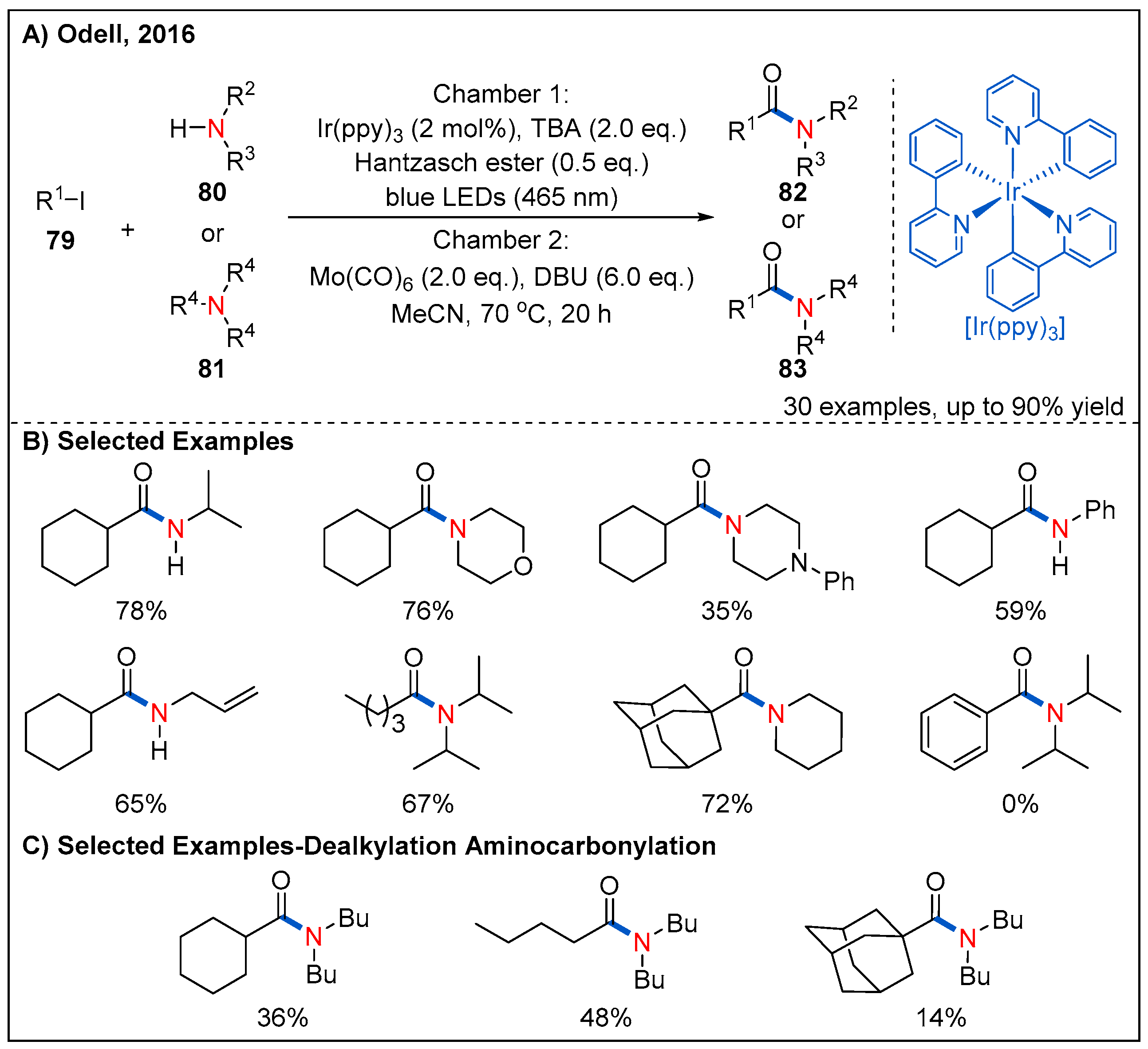Molecules 27 00517 g026