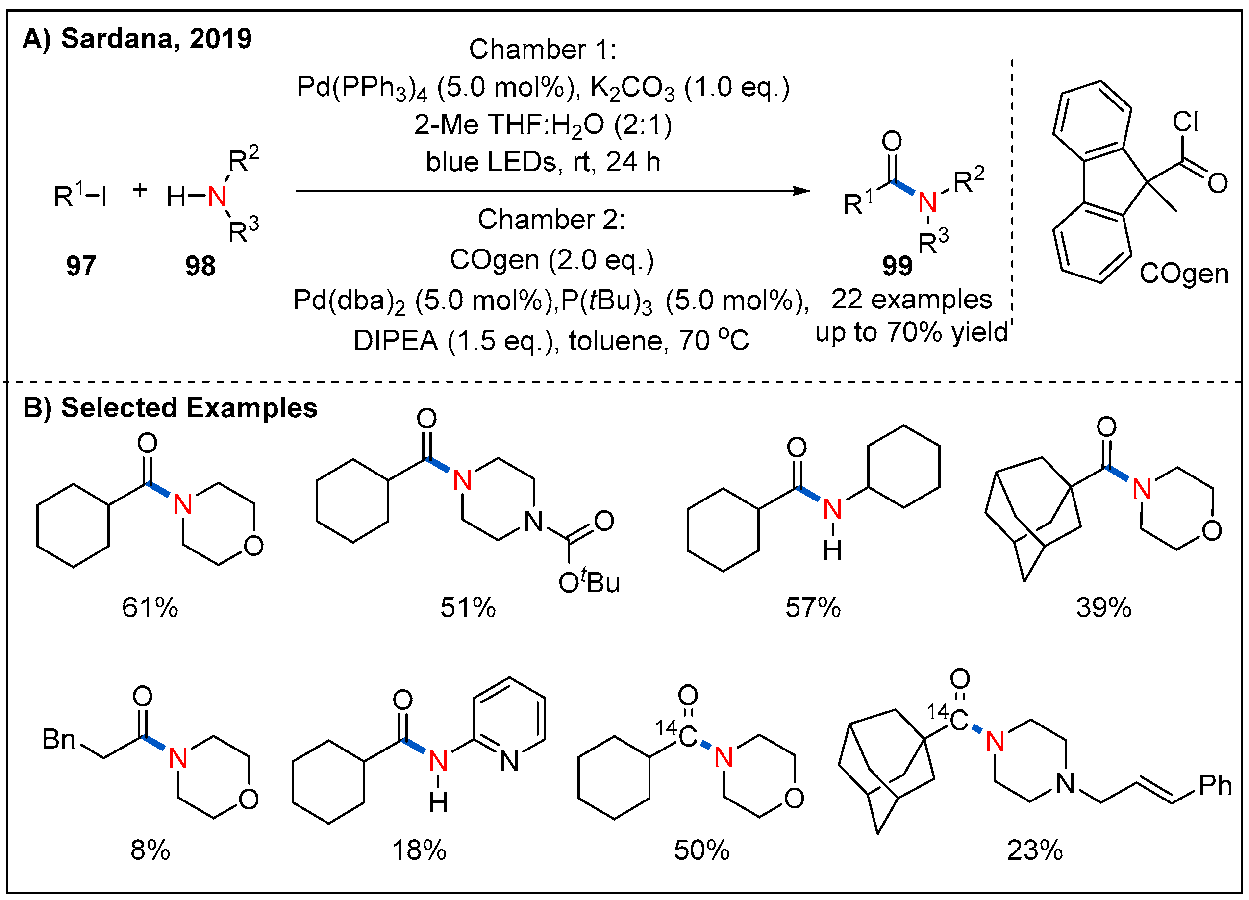 Molecules 27 00517 g030