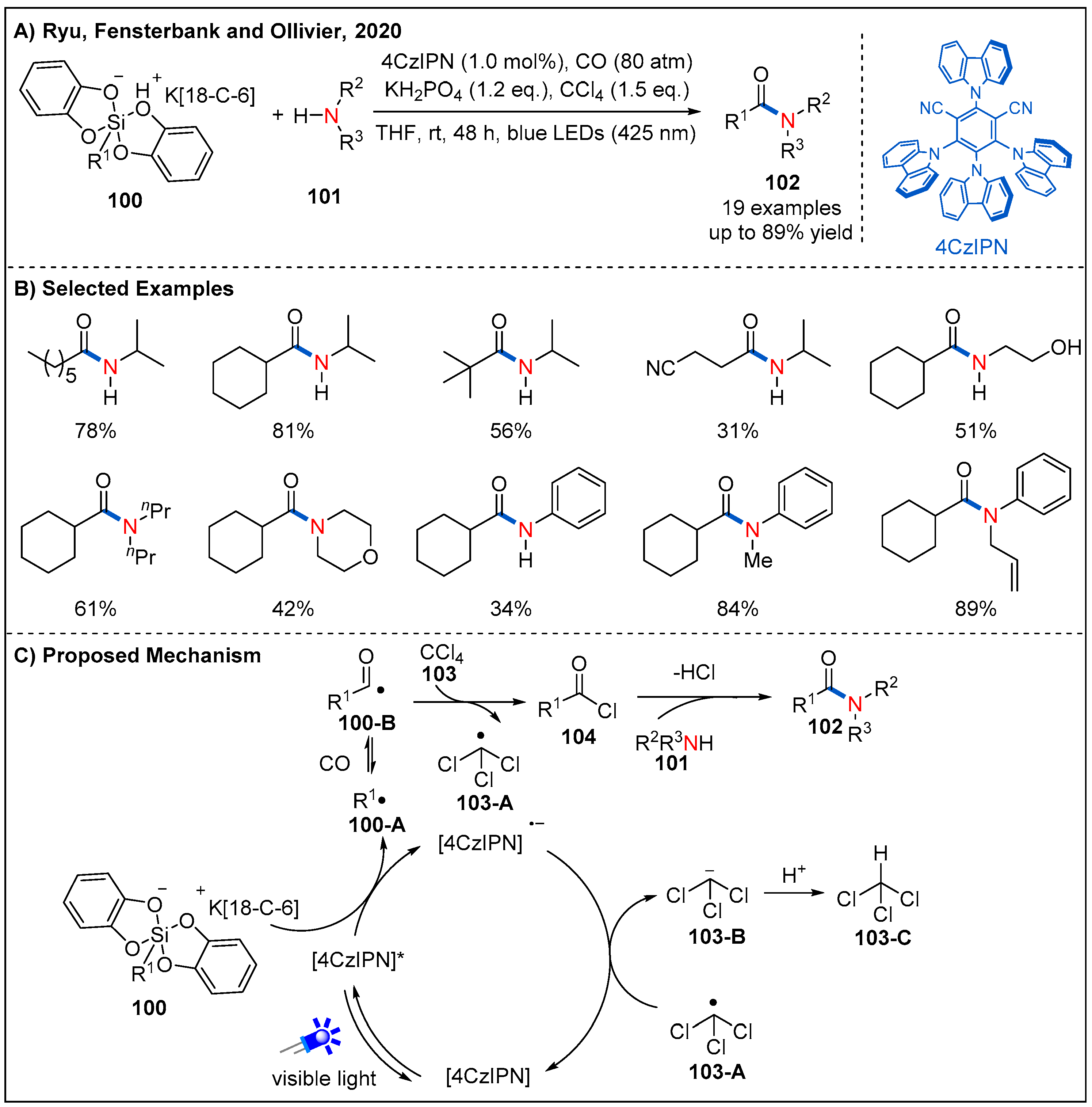 Molecules 27 00517 g031