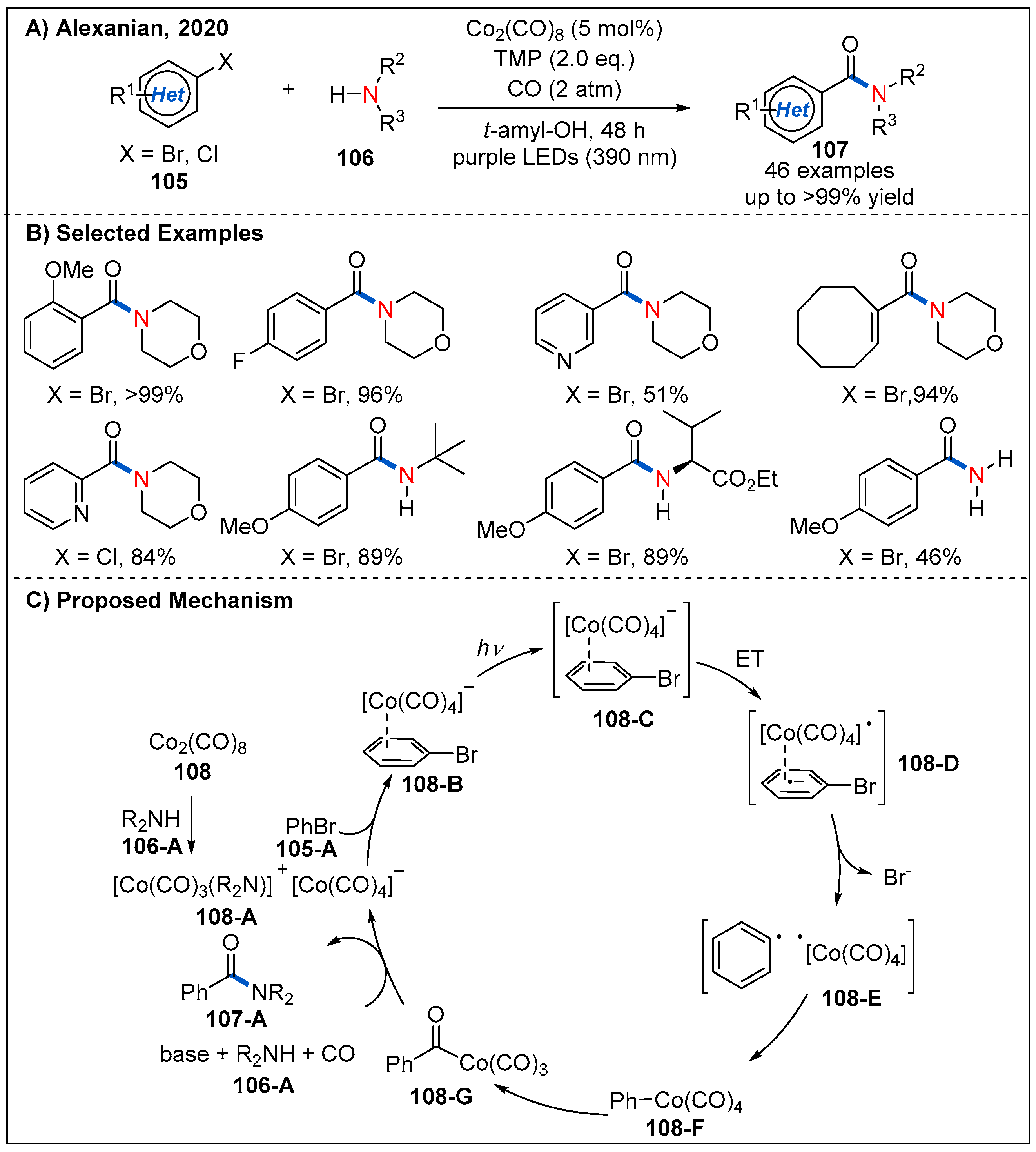Molecules 27 00517 g032