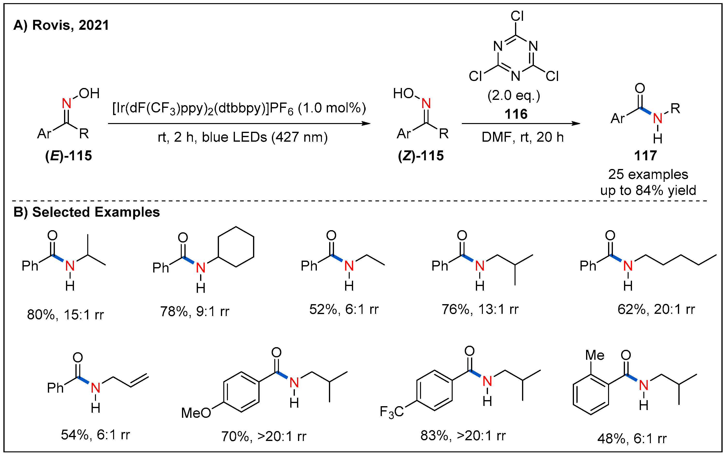 Molecules 27 00517 g035