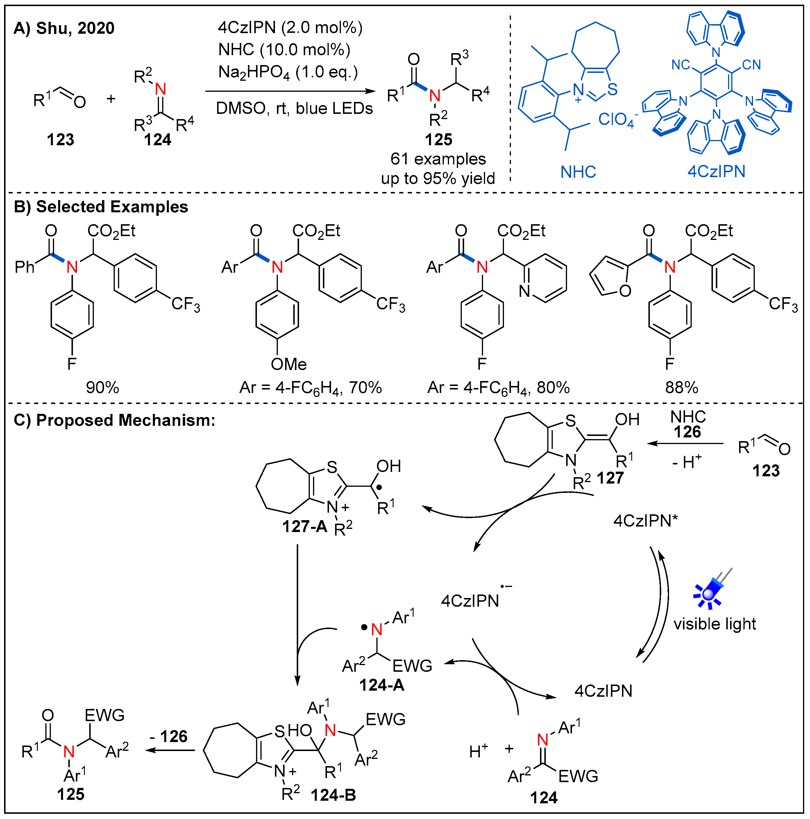 Molecules 27 00517 g037