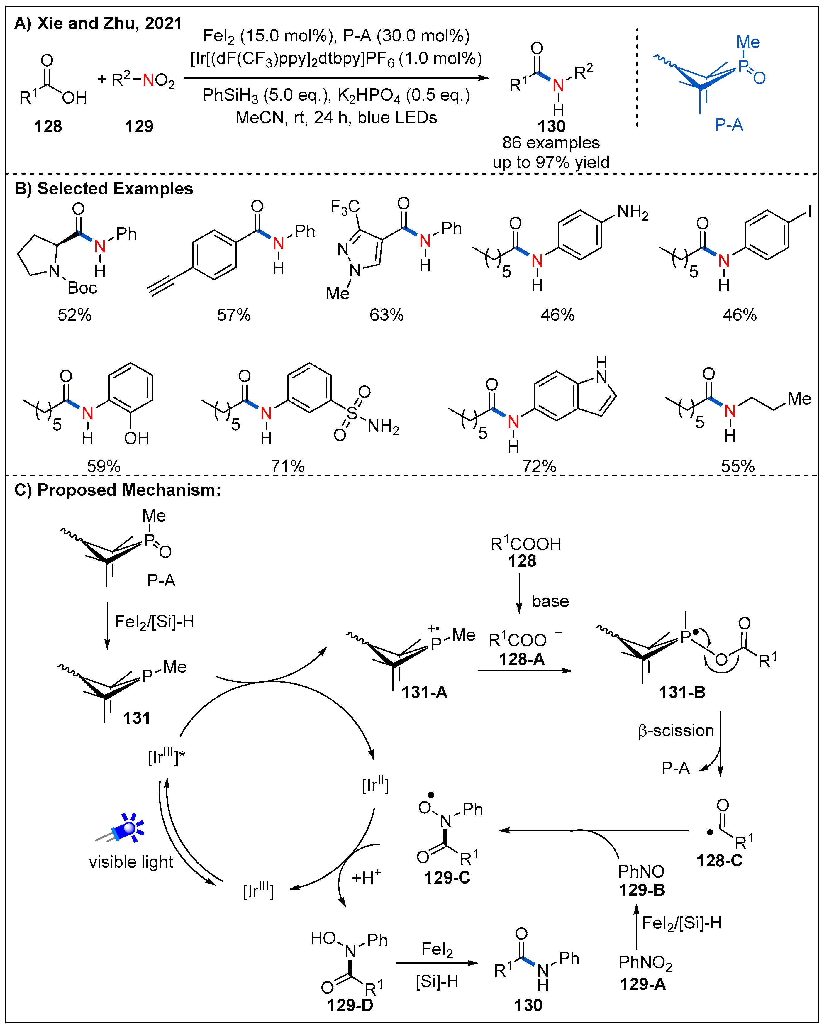 Molecules 27 00517 g038