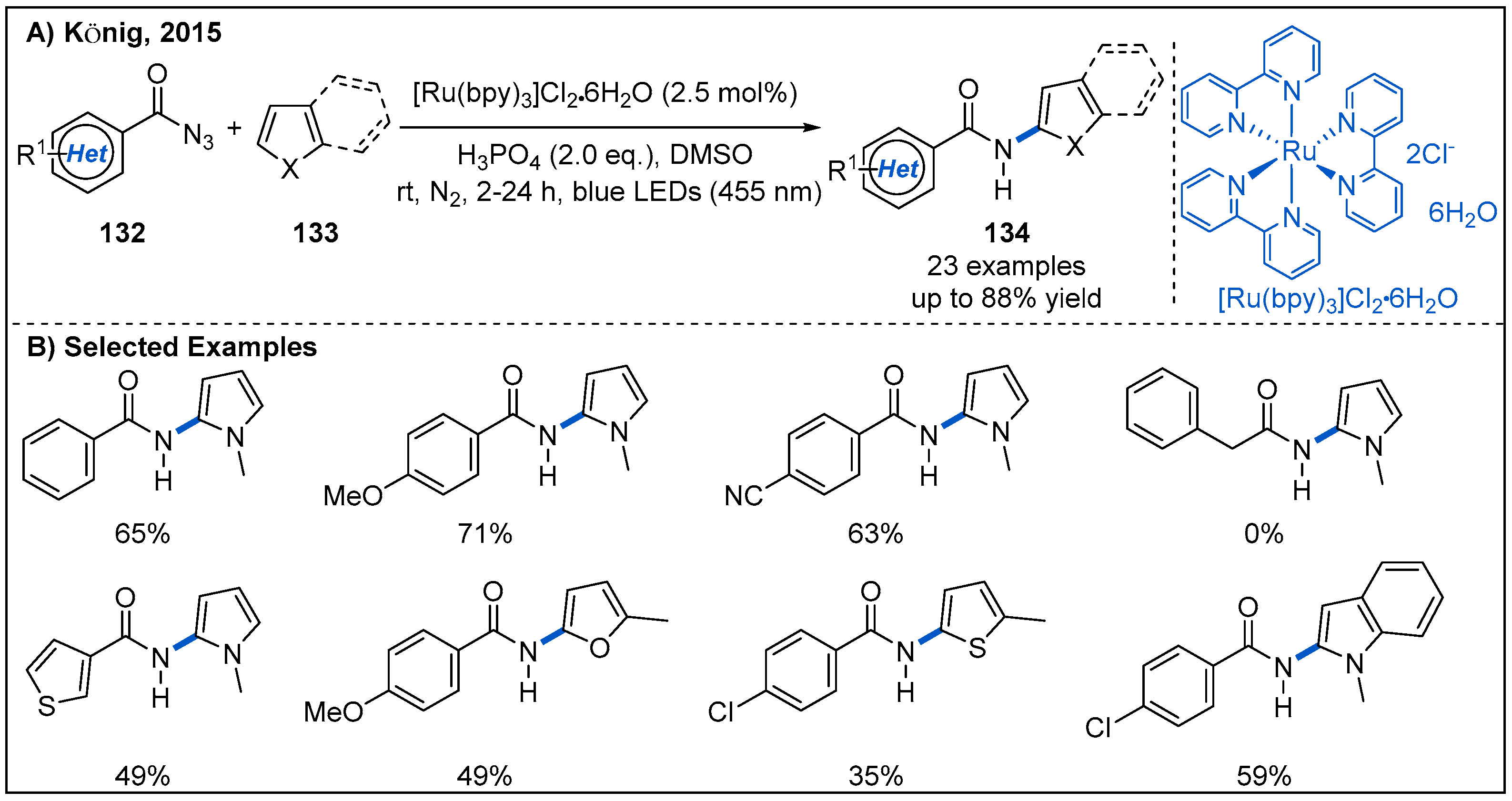 Molecules 27 00517 g039