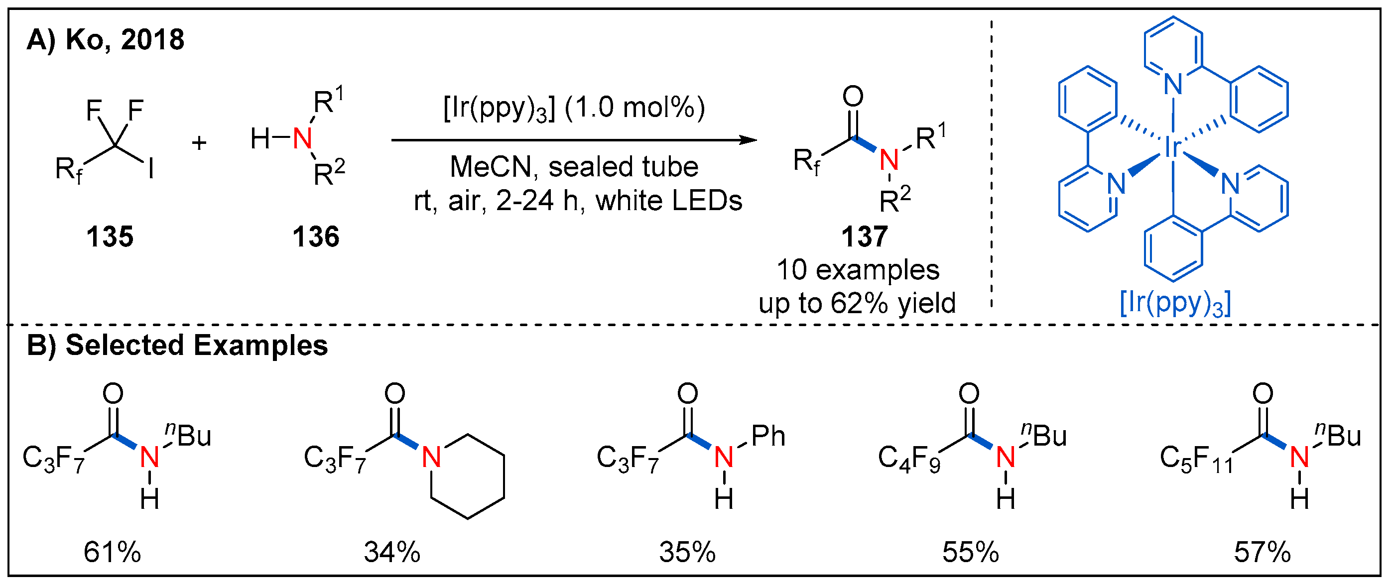Molecules 27 00517 g040