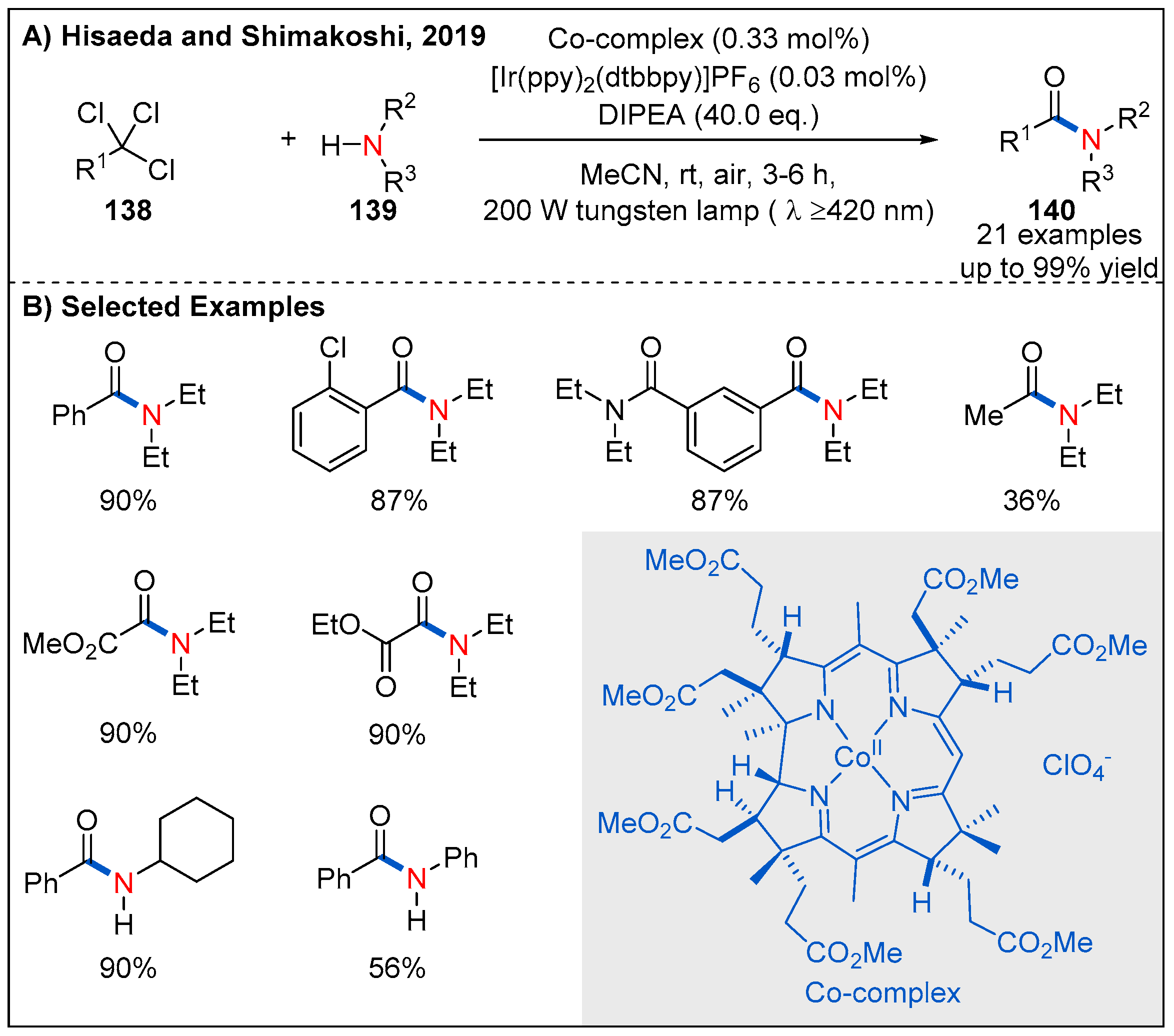 Molecules 27 00517 g041