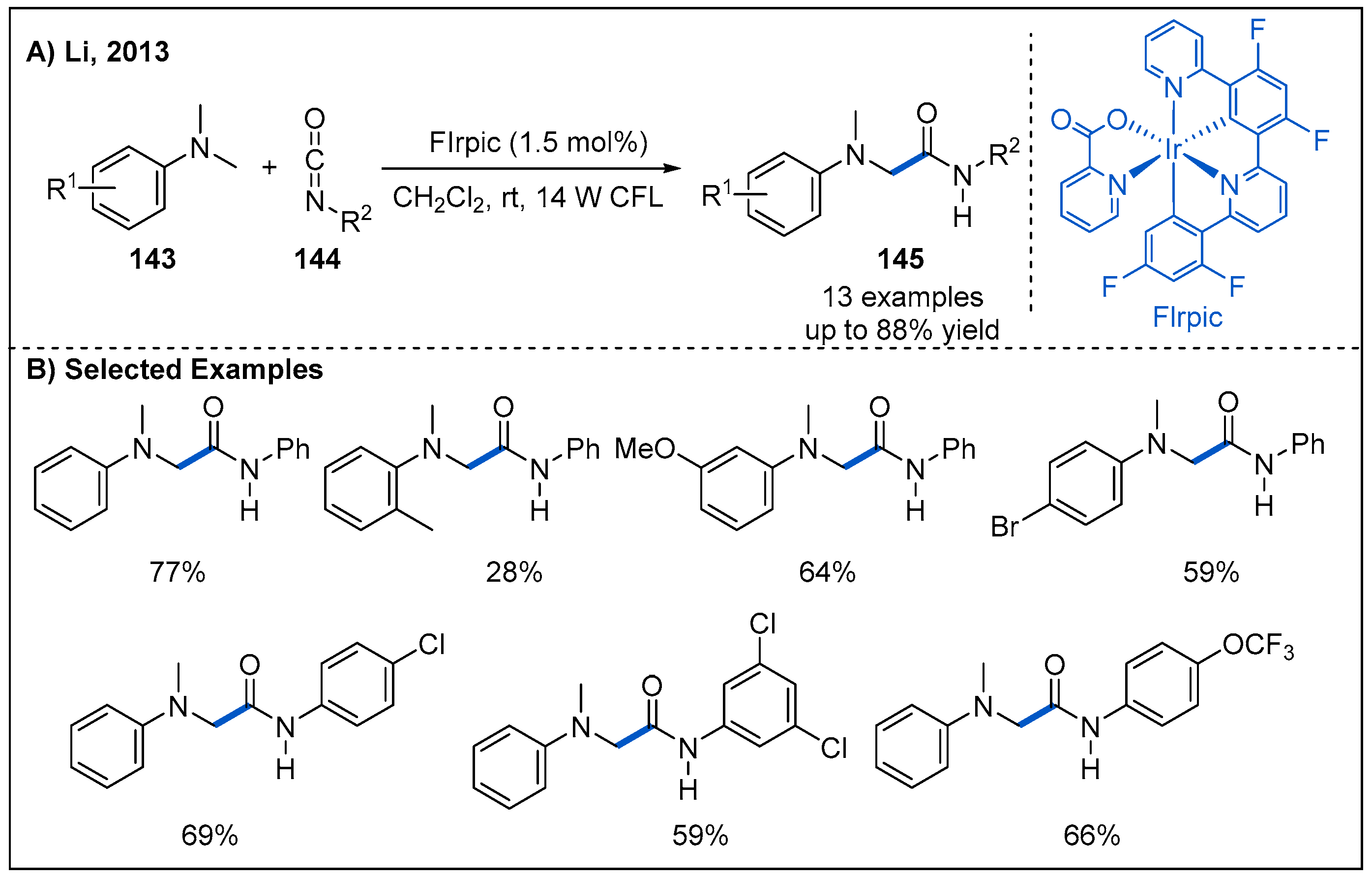 Molecules 27 00517 g043