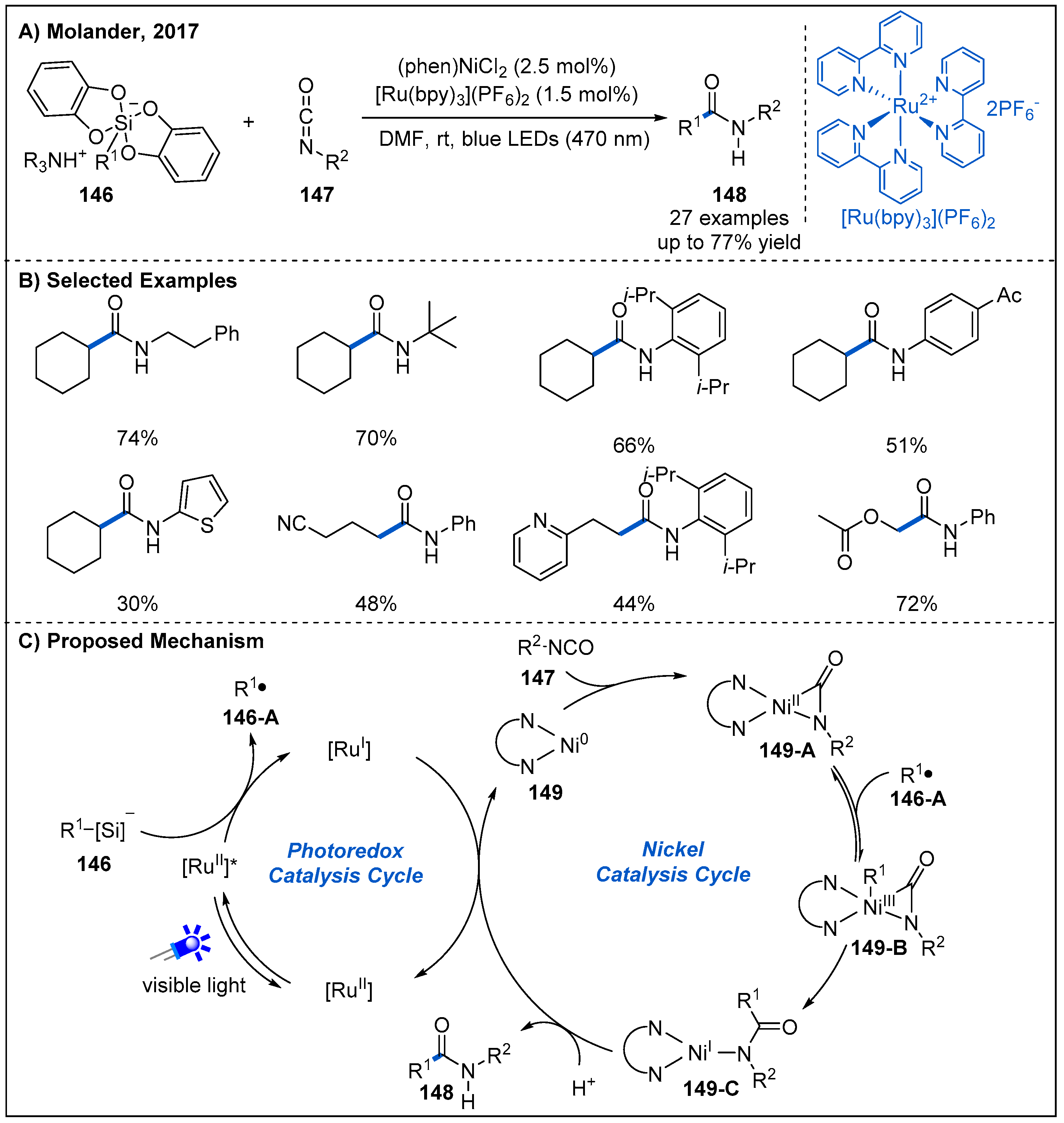 Molecules 27 00517 g044