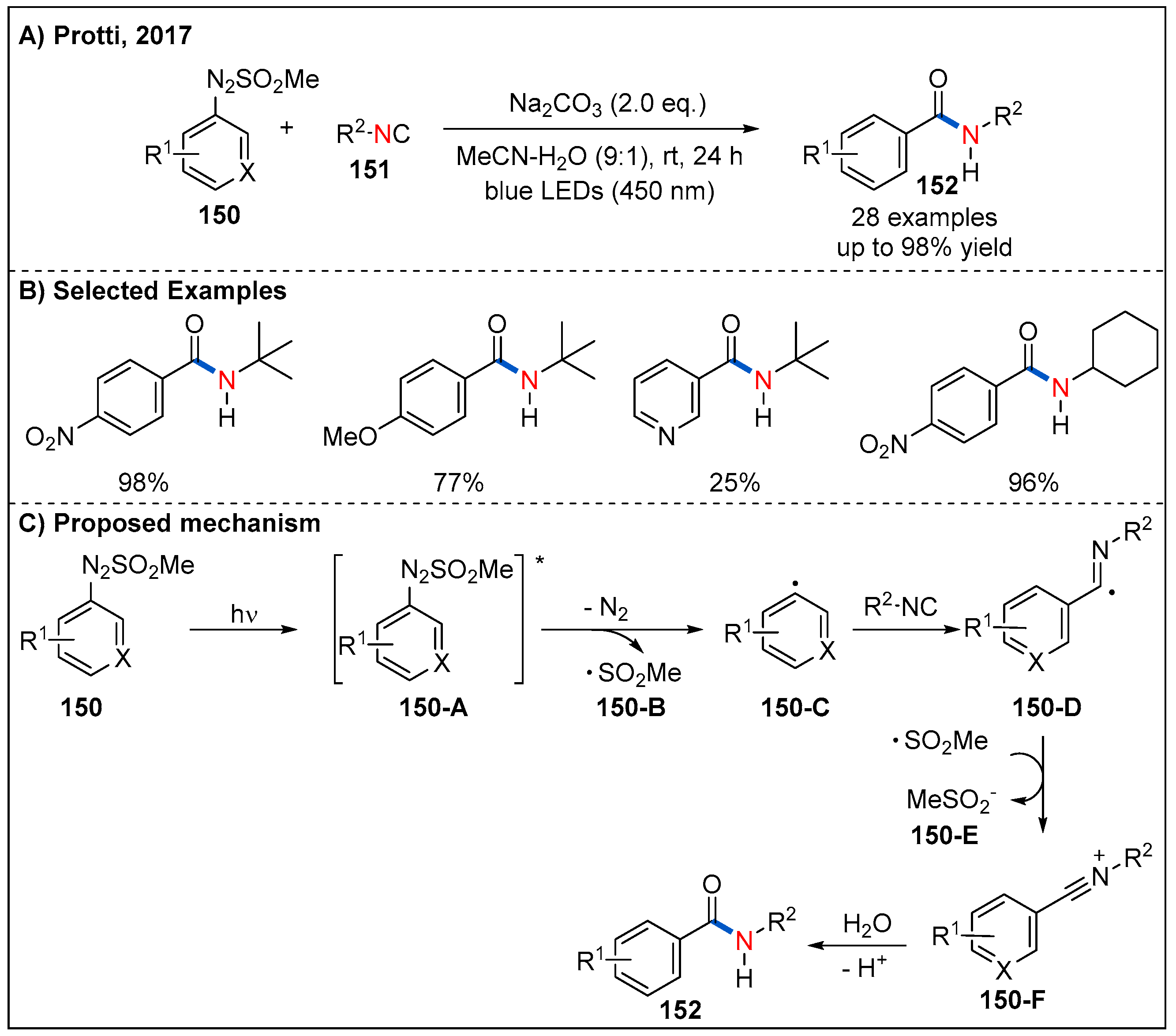 Molecules 27 00517 g045