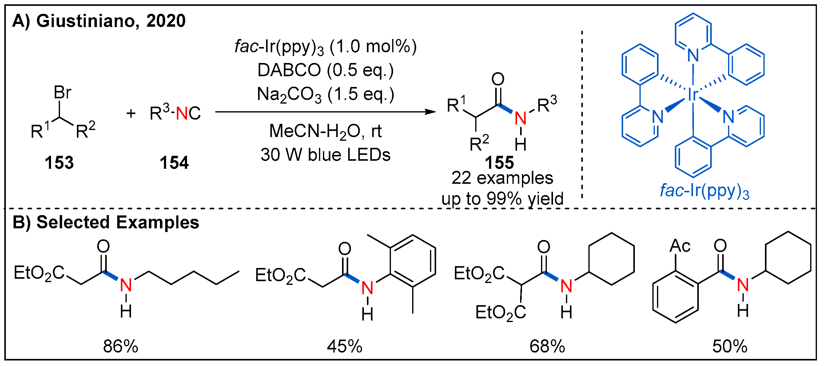 Molecules 27 00517 g046