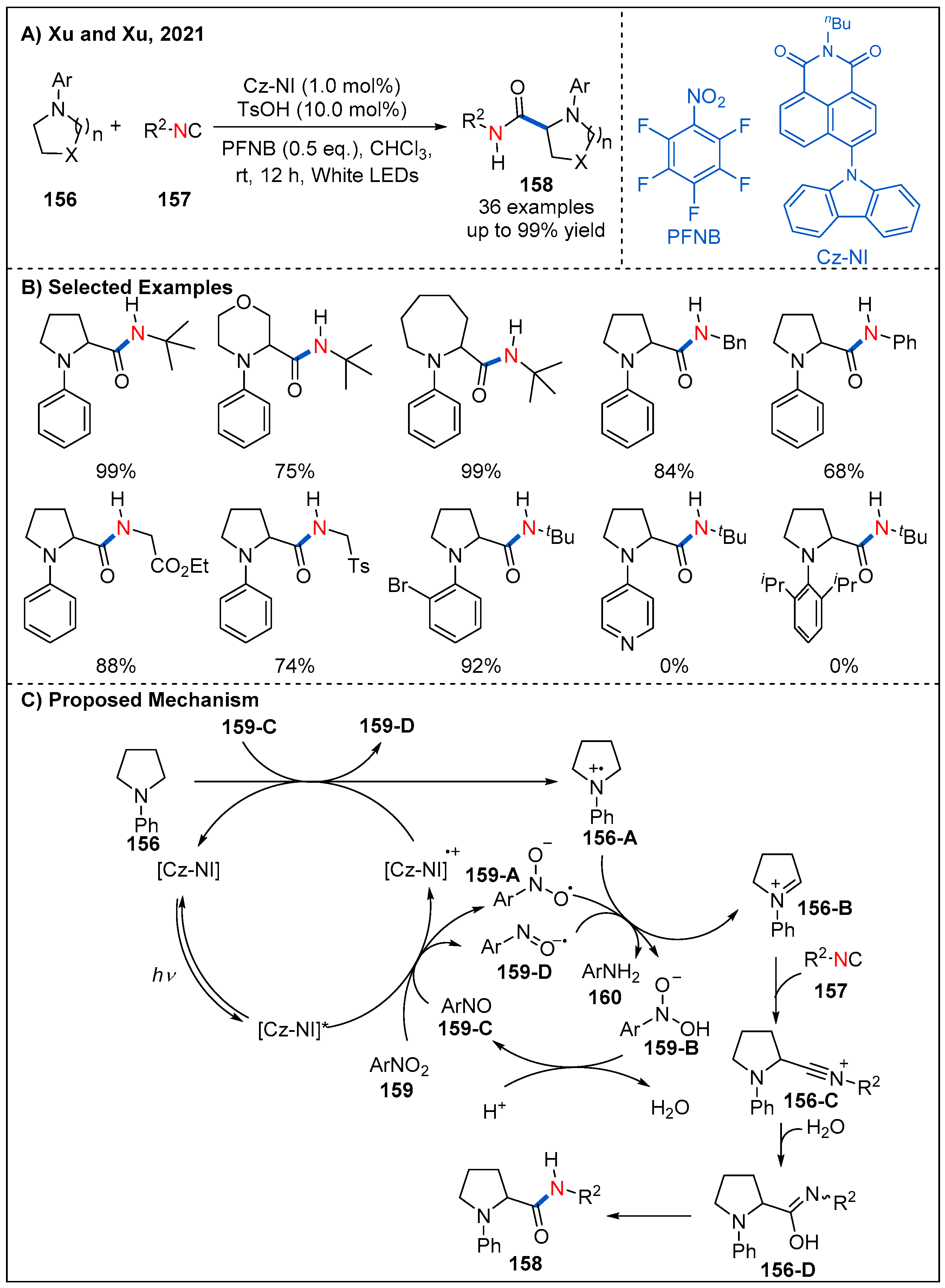 Molecules 27 00517 g047