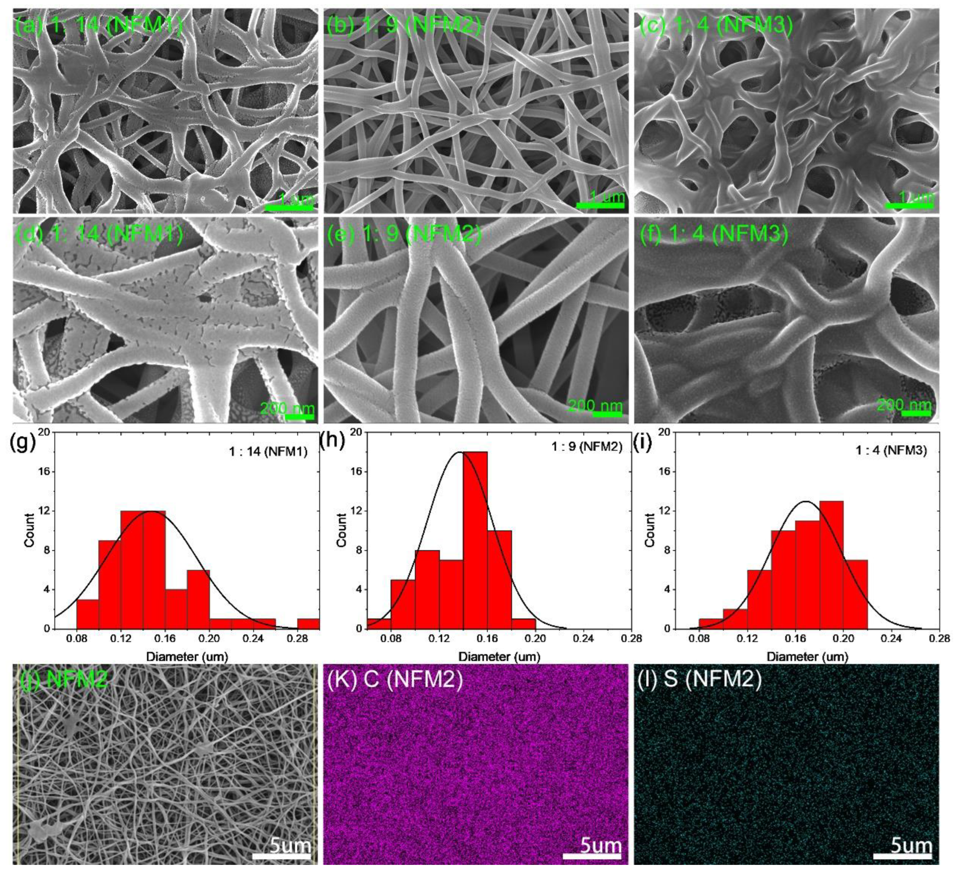 Molecules 27 00520 g002